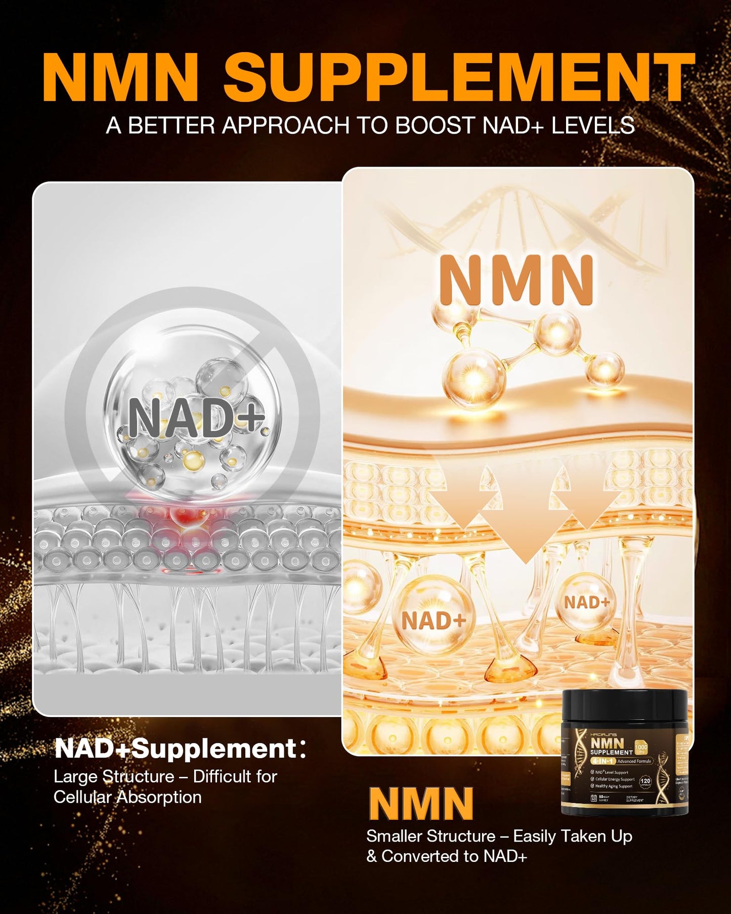 HACIRJNG 3-in-1 NMN Supplement with Resveratrol, TMG & Quercetin, Liposomal NMN 1000mg, Supports Cellular Energy & NAD+ Level, 120 Capsules