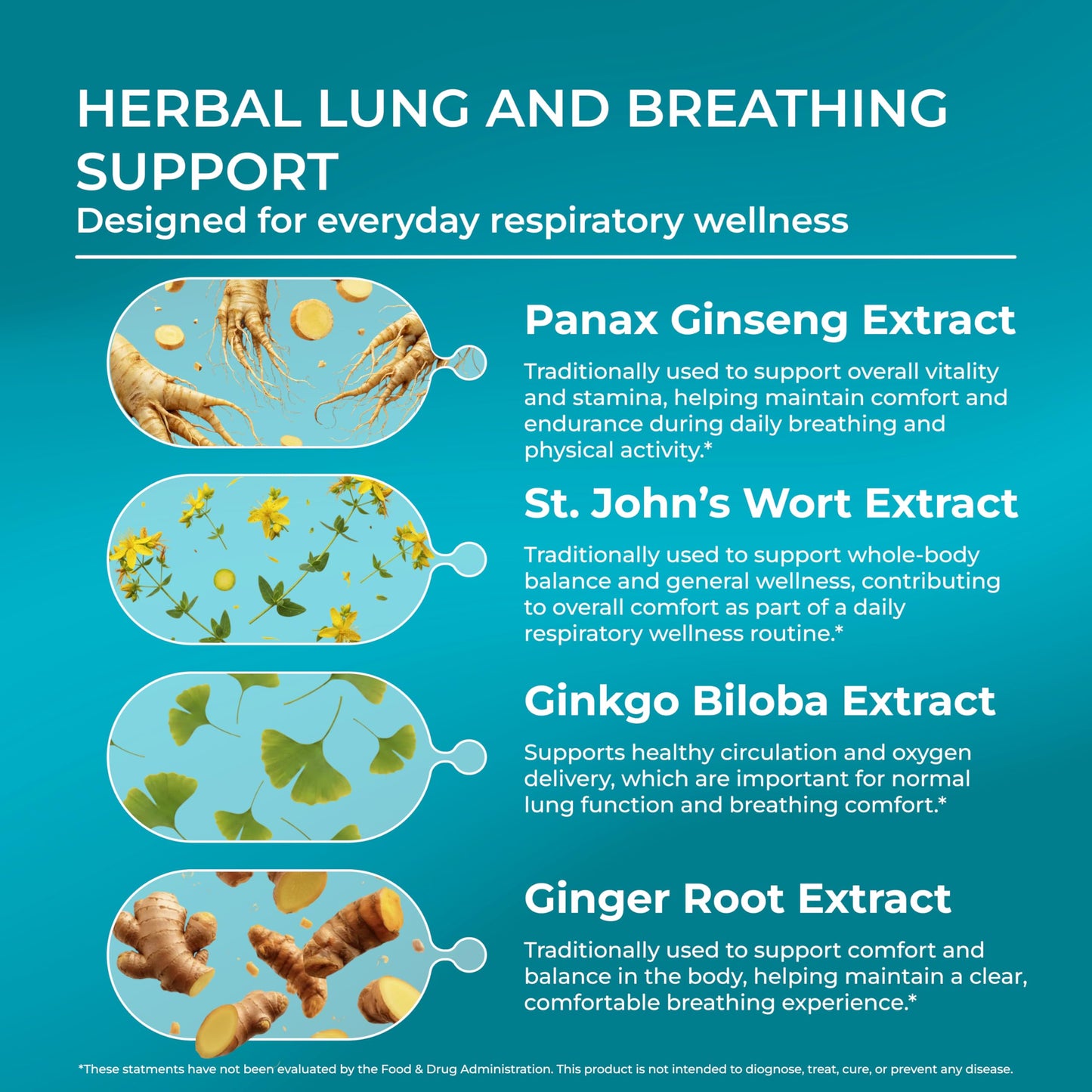 PUREHEALTH RESEARCH BreatheCore Lung Detox for Smokers 60 Capsules