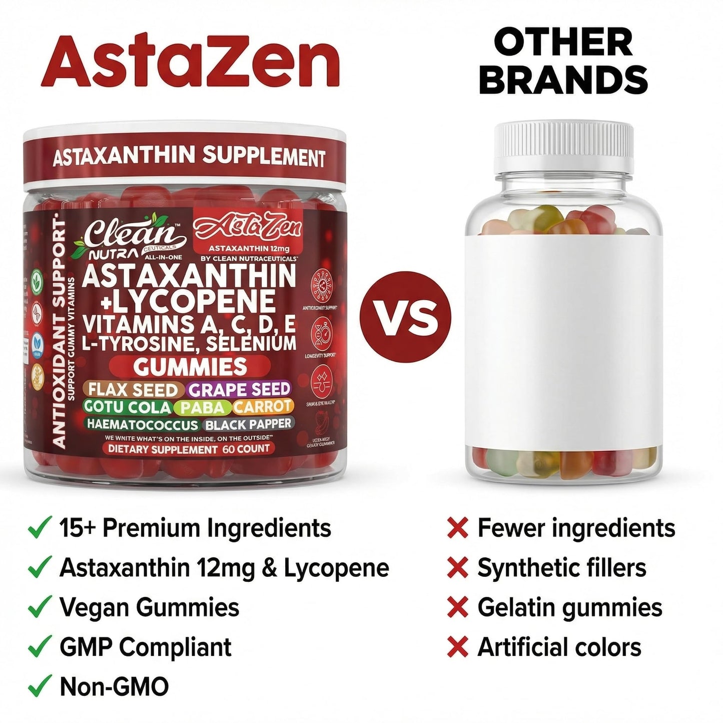 Clean Nutraceuticals AstaZen Astaxanthin Gummies 12mg, 60 Count