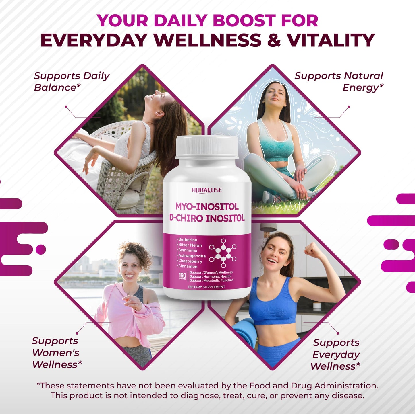 NURAFUSE High Potency Myo-Inositol & D-Chiro Inositol with Chasteberry, Cinnamon, Bitter Melon & Gymnema – Supports Optimal Hormone Balance, Healthy Metabolism Capsules 150