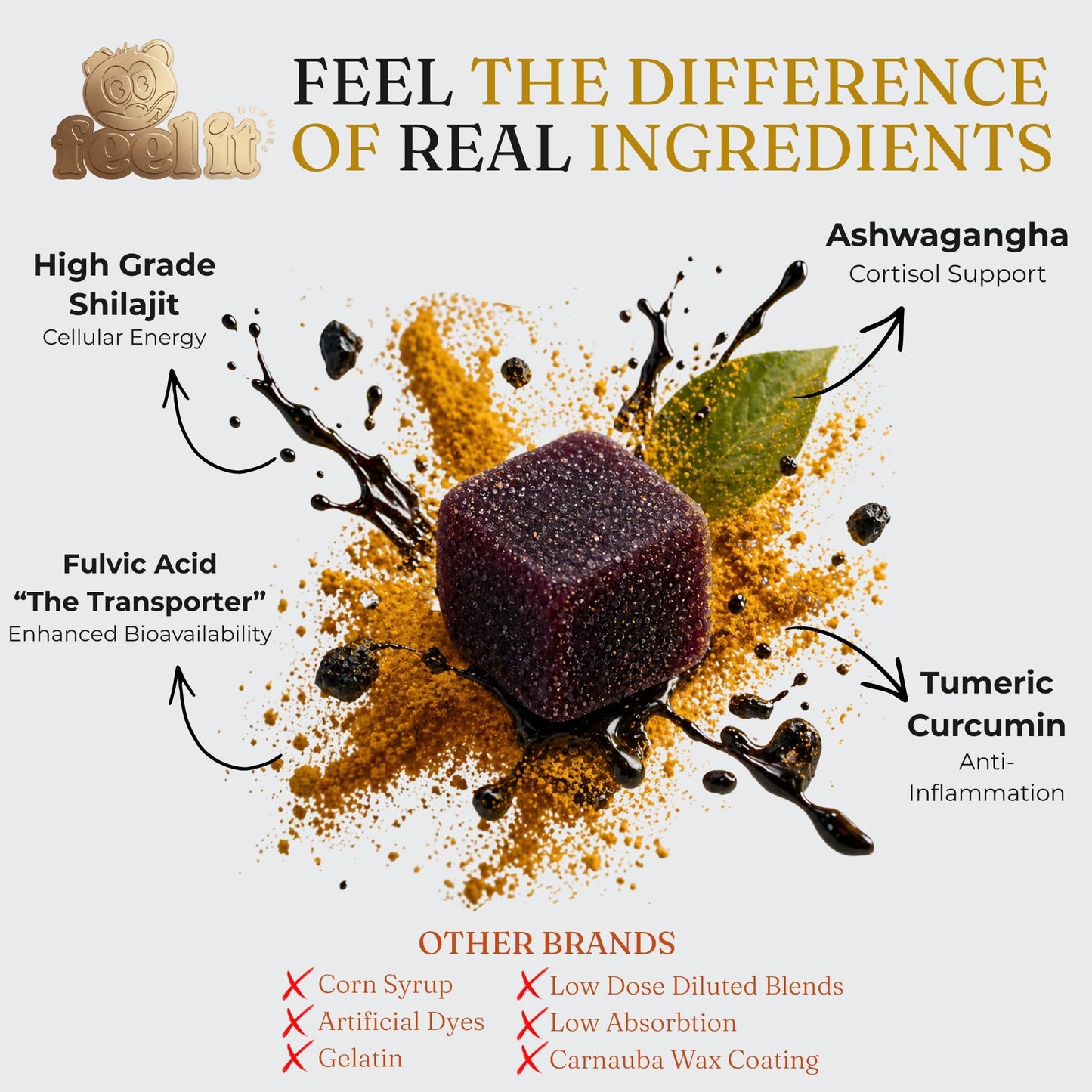Feel It Gummies Shilajit – 3000mg per Gummy with Fulvic Acid, Ashwagandha & Turmeric, Natural Energy, Focus & Immune Support, 60 Gummies