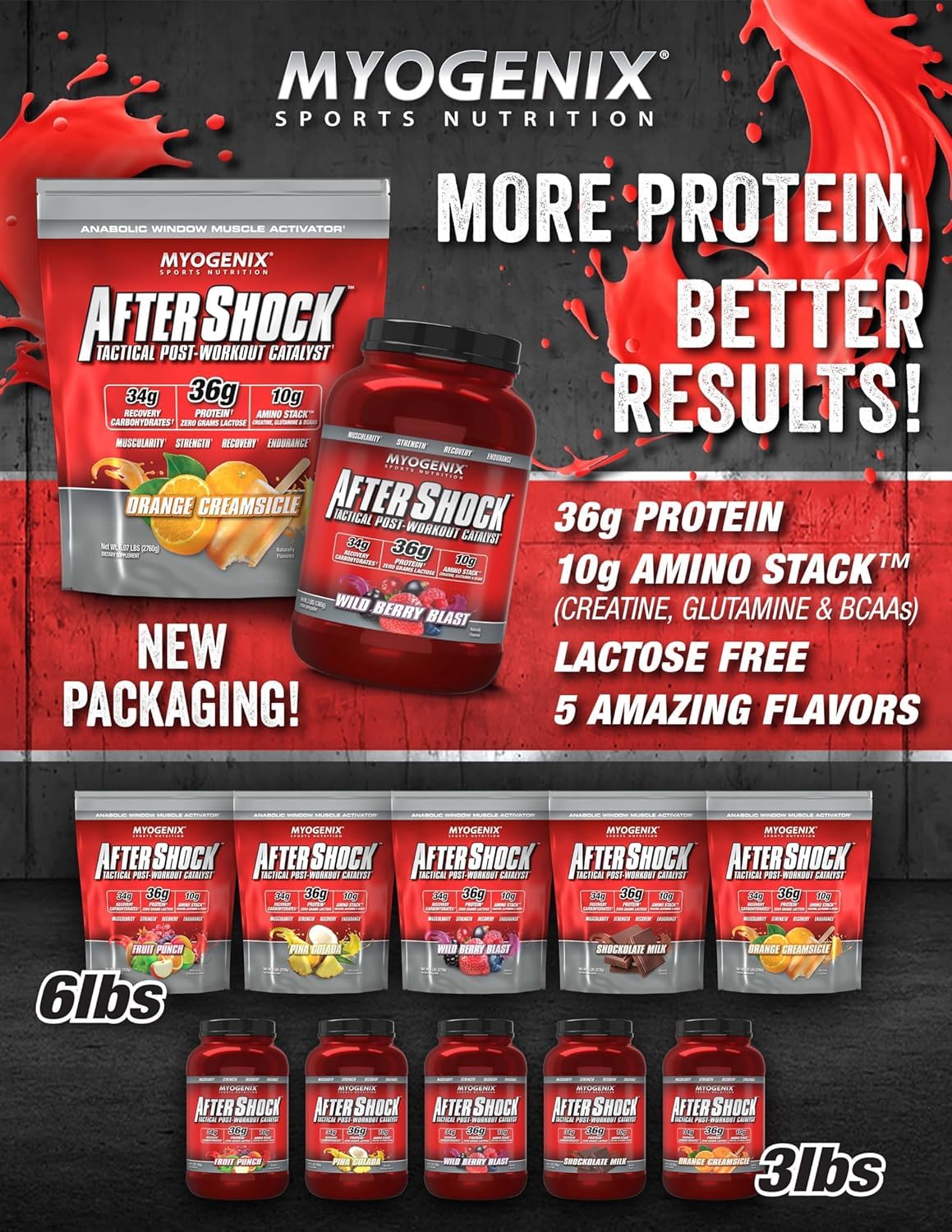 Myogenix Aftershock Post Workout Whey Protein Powder, 96 Servings