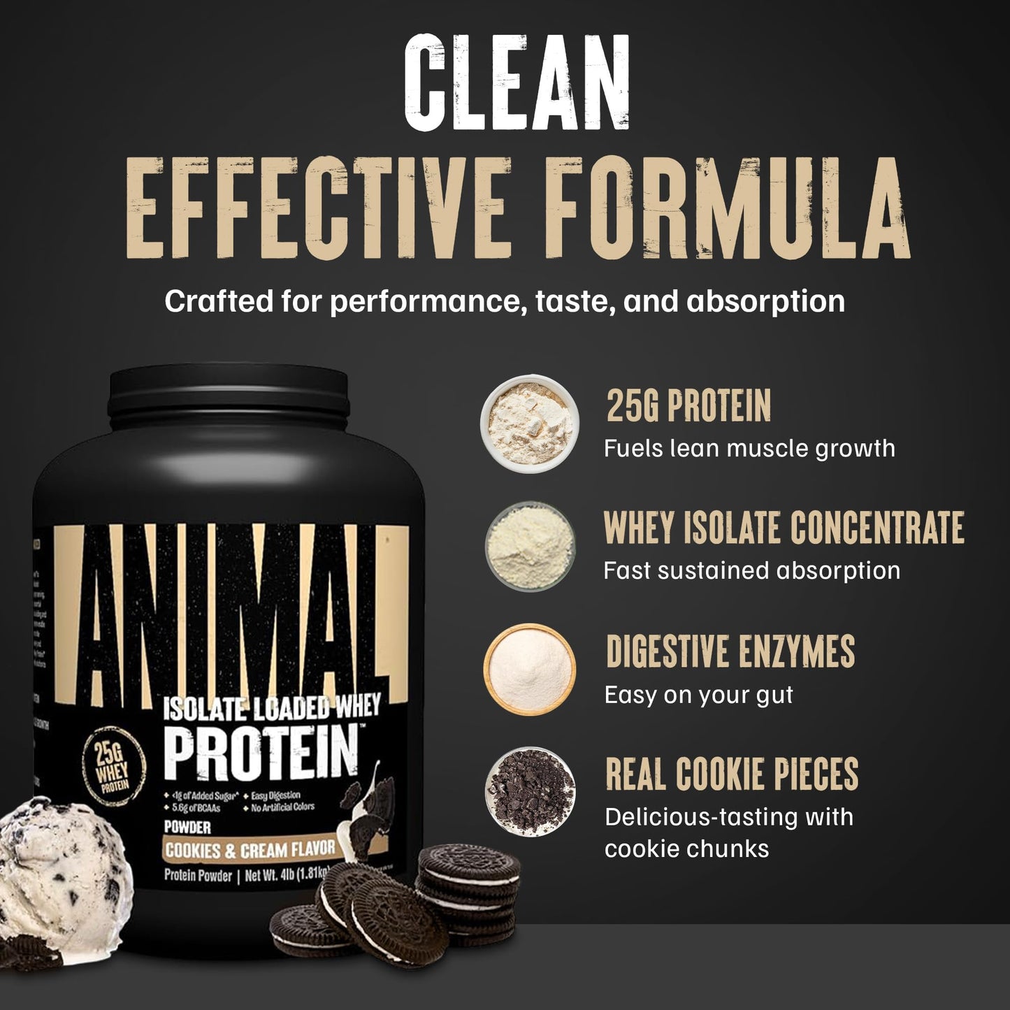 Animal Whey Isolate Protein Powder Cookies & Cream, 64 Servings