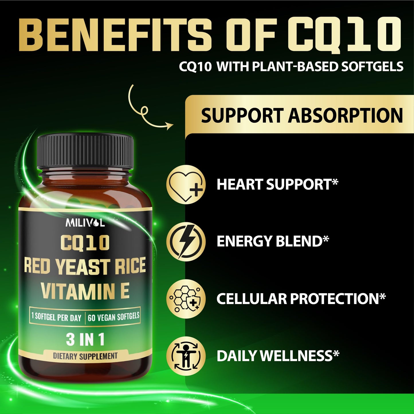MILIVOL CoQ10 515 mg Softgels, 60 Count
