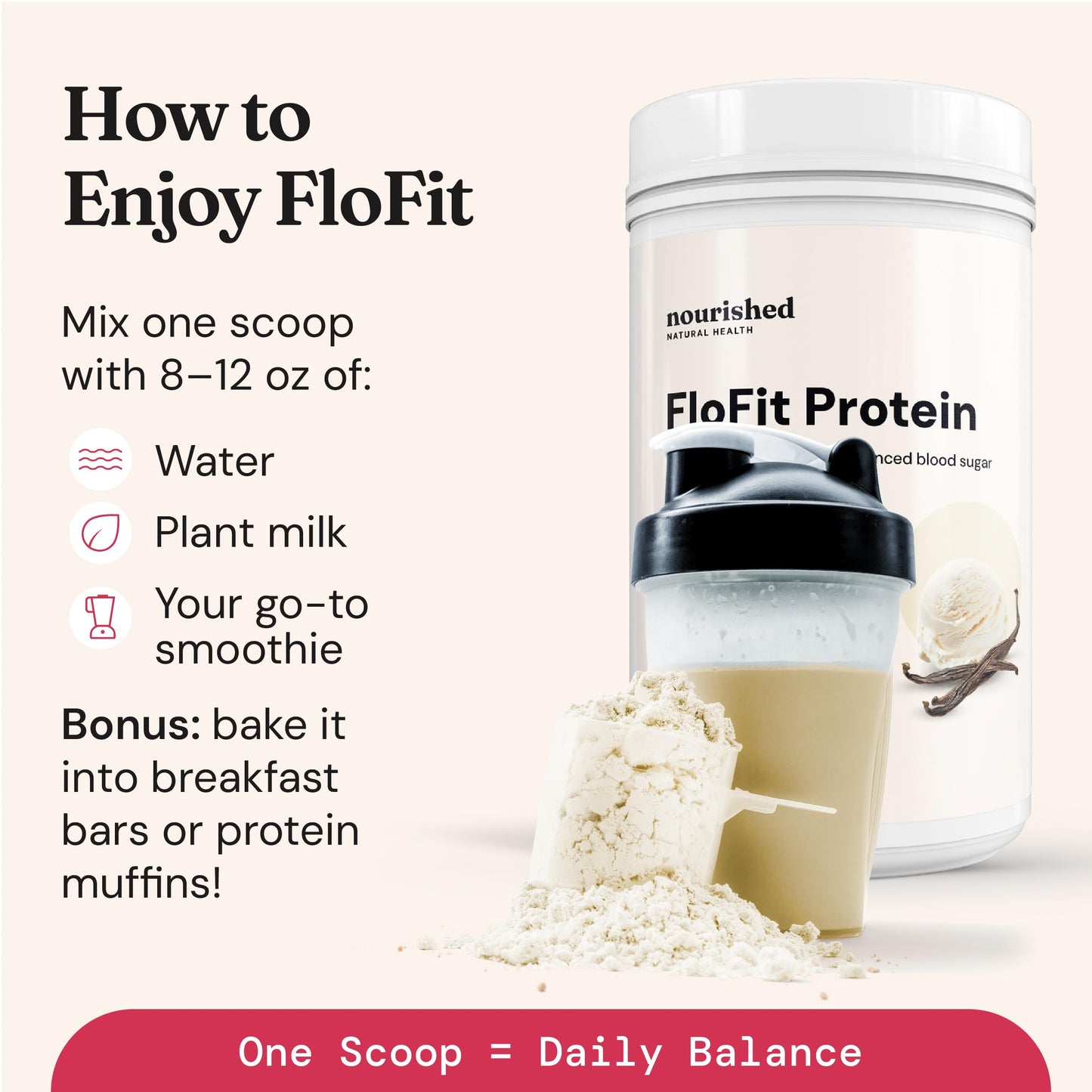 Nourished Natural Health FloFit Pea Protein Powder, 24.593