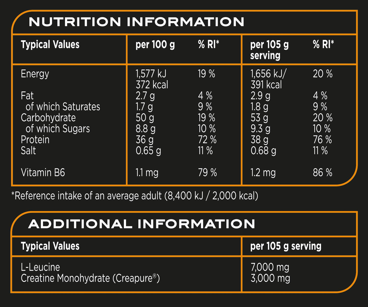 Reflex Nutrition Growth Matrix Powder 66.6603
