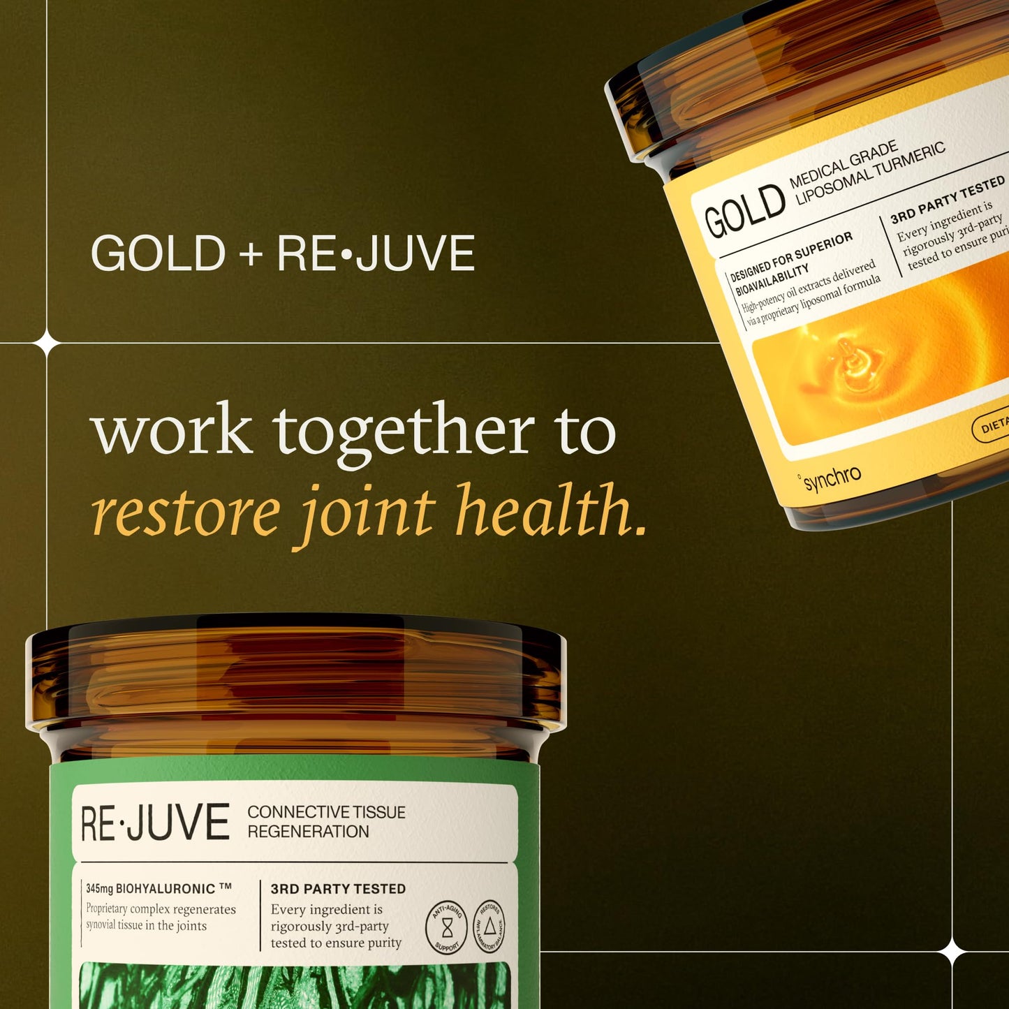 Synchro Rejuve Joint Support Supplement Capsule 60 Count