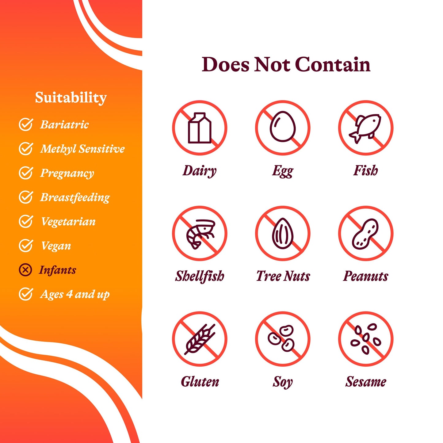 Seeking Health Iron Chewable 60 Tablets