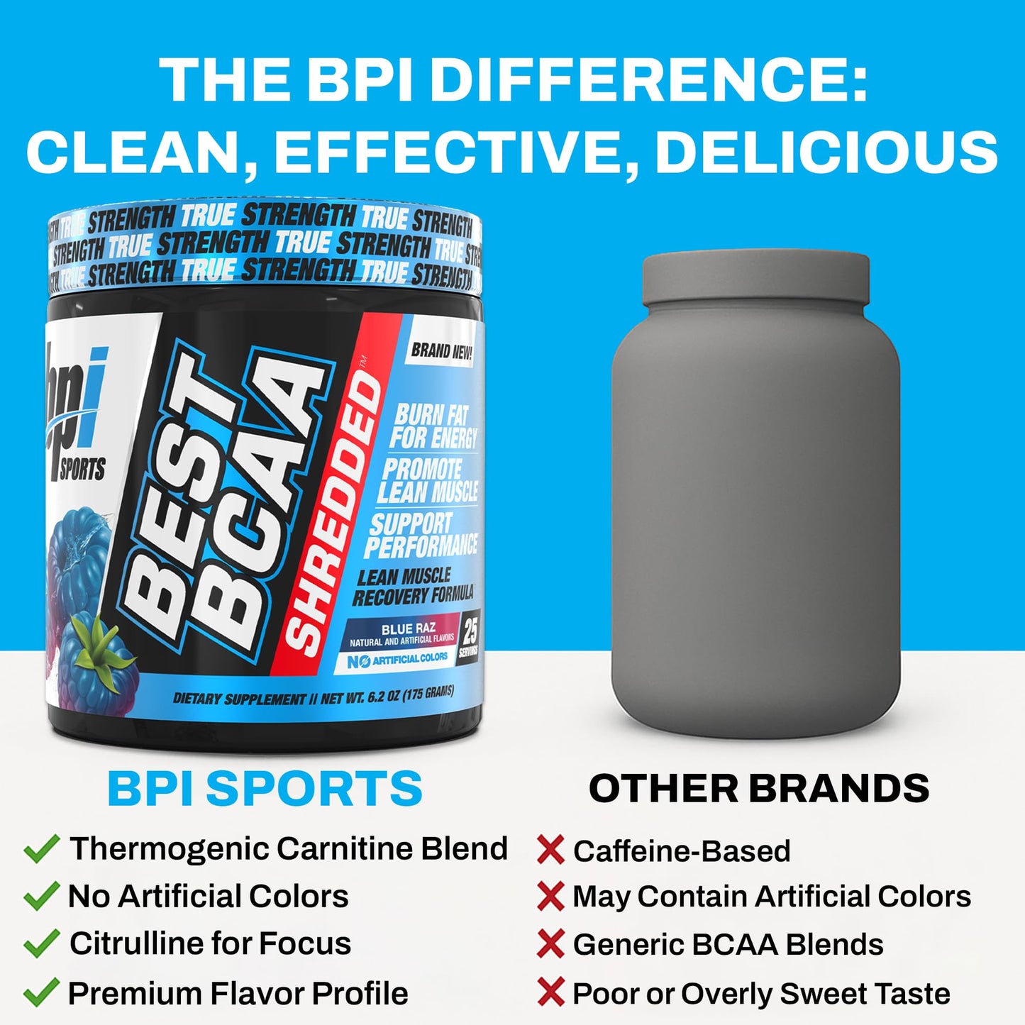 BPI Sports Best BCAA Shredded Powder 7.3 Ounce