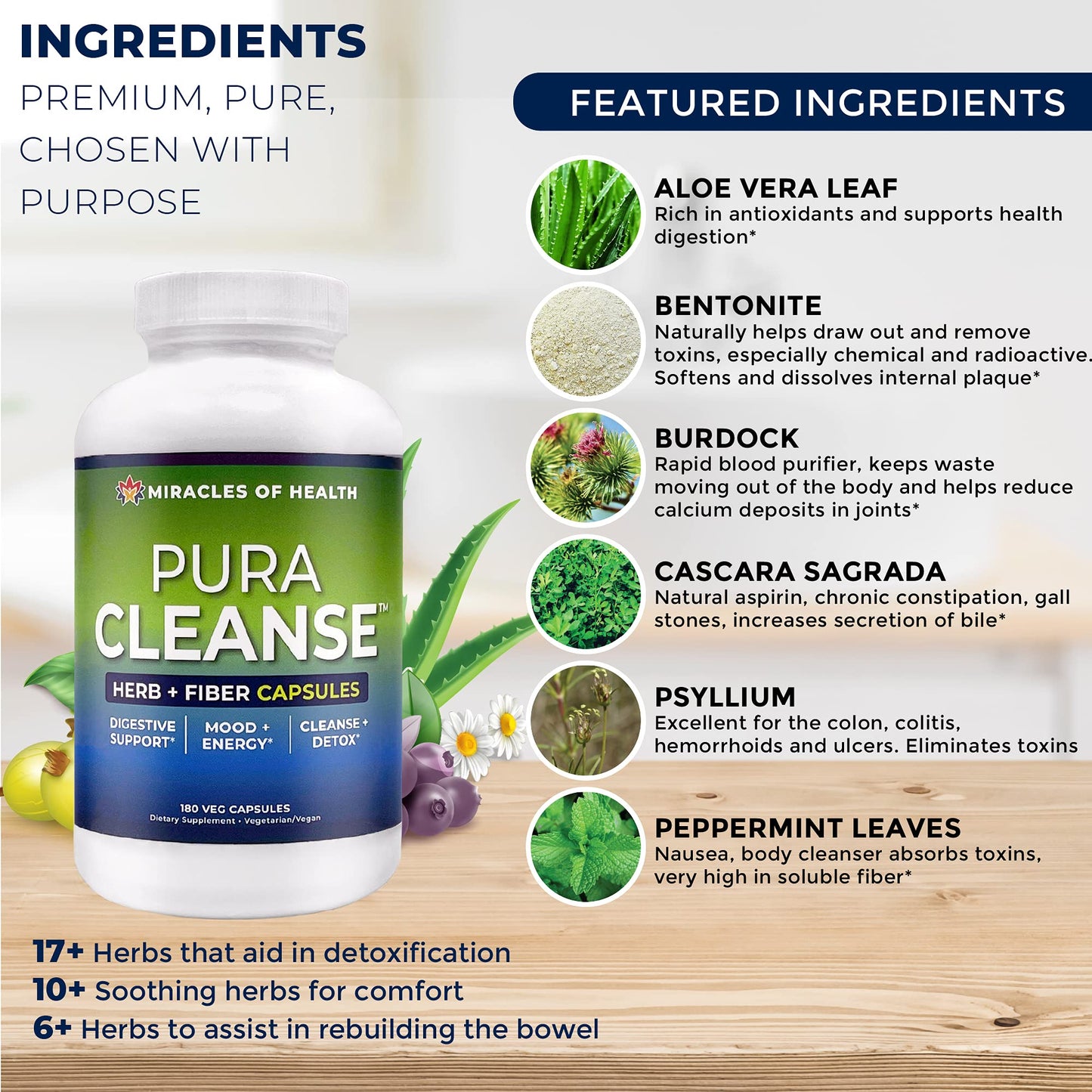 Miracles of Health Pura Cleanse Fiber Capsule, 180 Capsules