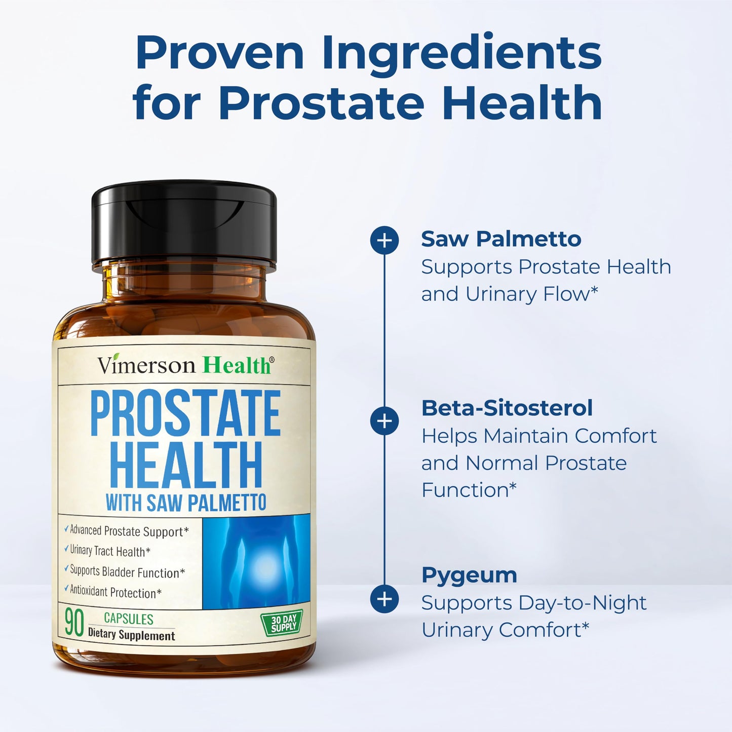 Vimerson Health Prostate Health Supplement for Men with Saw Palmetto Capsules, 90 Count