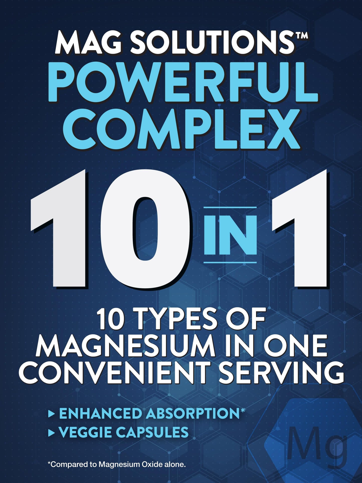 Nature's Truth Magnesium Complex Supplement 300mg Capsules 60 Count