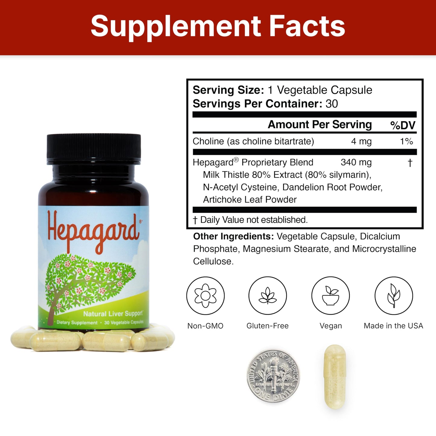 Hepagard Natural Liver Support Supplement with N-Acetyl Cysteine (NAC) Capsule, 30 Count
