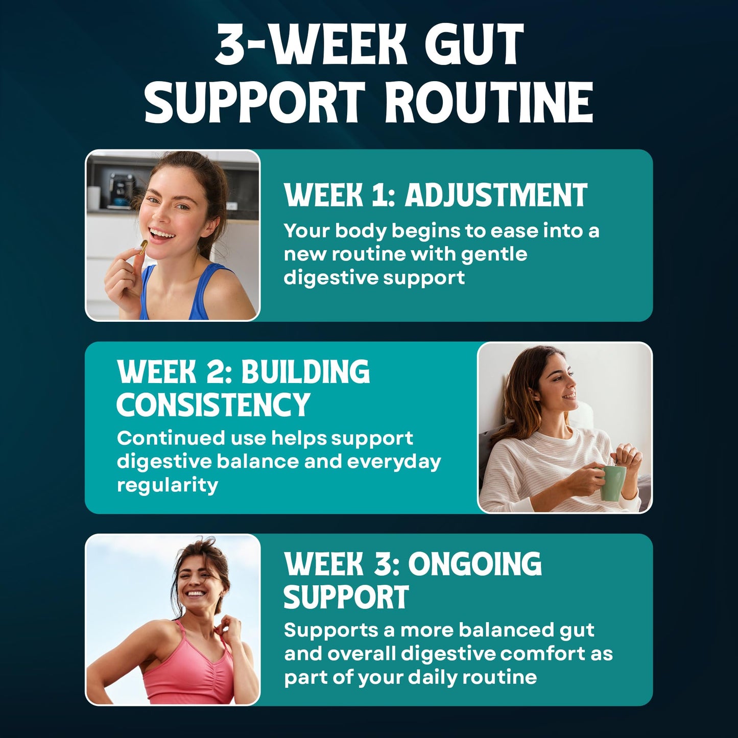 BODY C.E.O. EXECUTIVE OF SUPPLEMENTS Digestive Support Probiotic Capsule, 60 Count