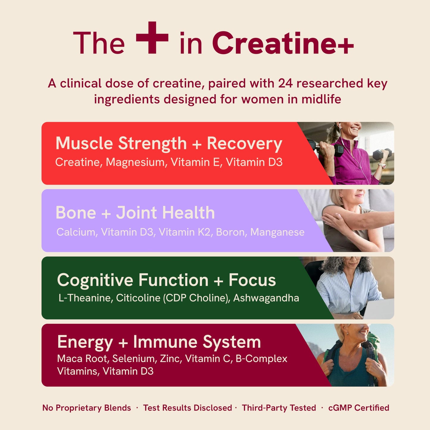 ByEla 24-in-1 Creatine Vitality Blend for Women 40+ Ashwagandha, D3 & K2 Powder 12