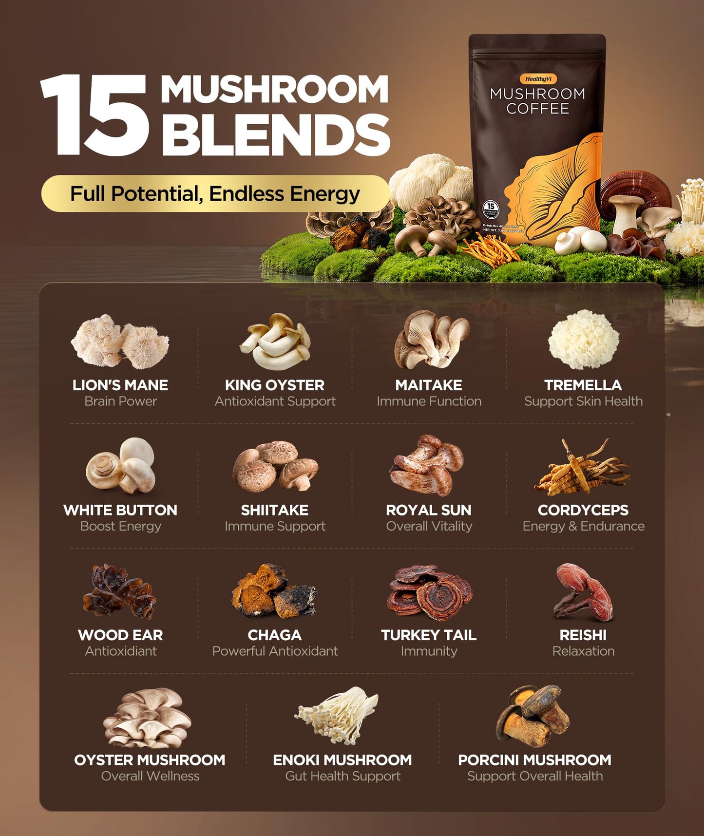 HealthyVi Mushroom Coffee with 15 Natural Mushrooms Powder, 7.05 oz