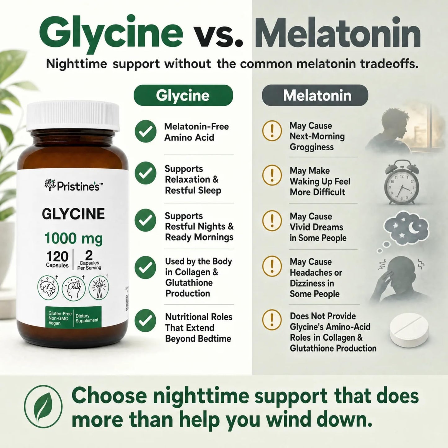 PRISTINE'S Glycine 1000mg Amino Acid, 120 Capsules