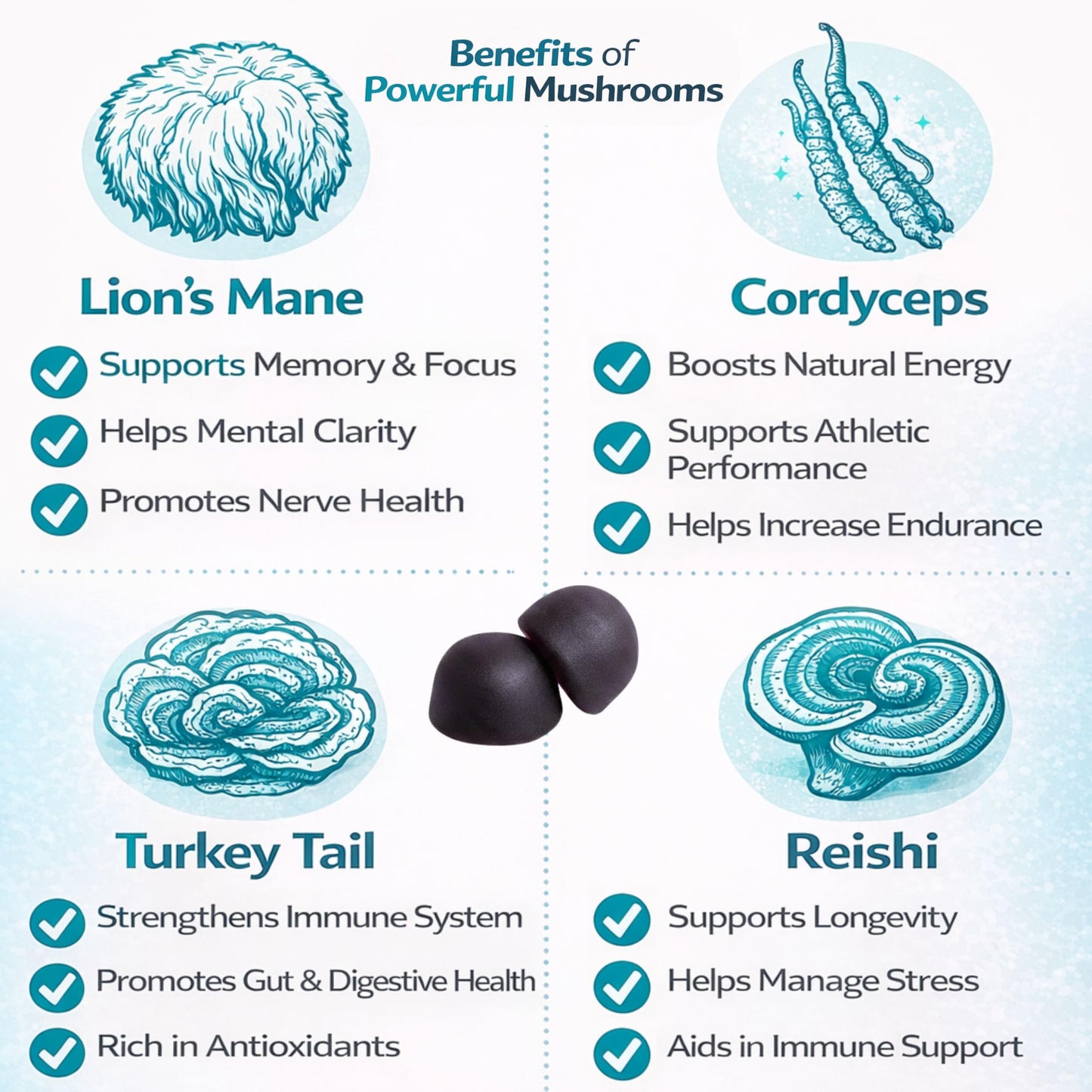 Resonance Health Premium Mushroom 10-PLEX Gummies, Cognitive Support, 60 Gummies
