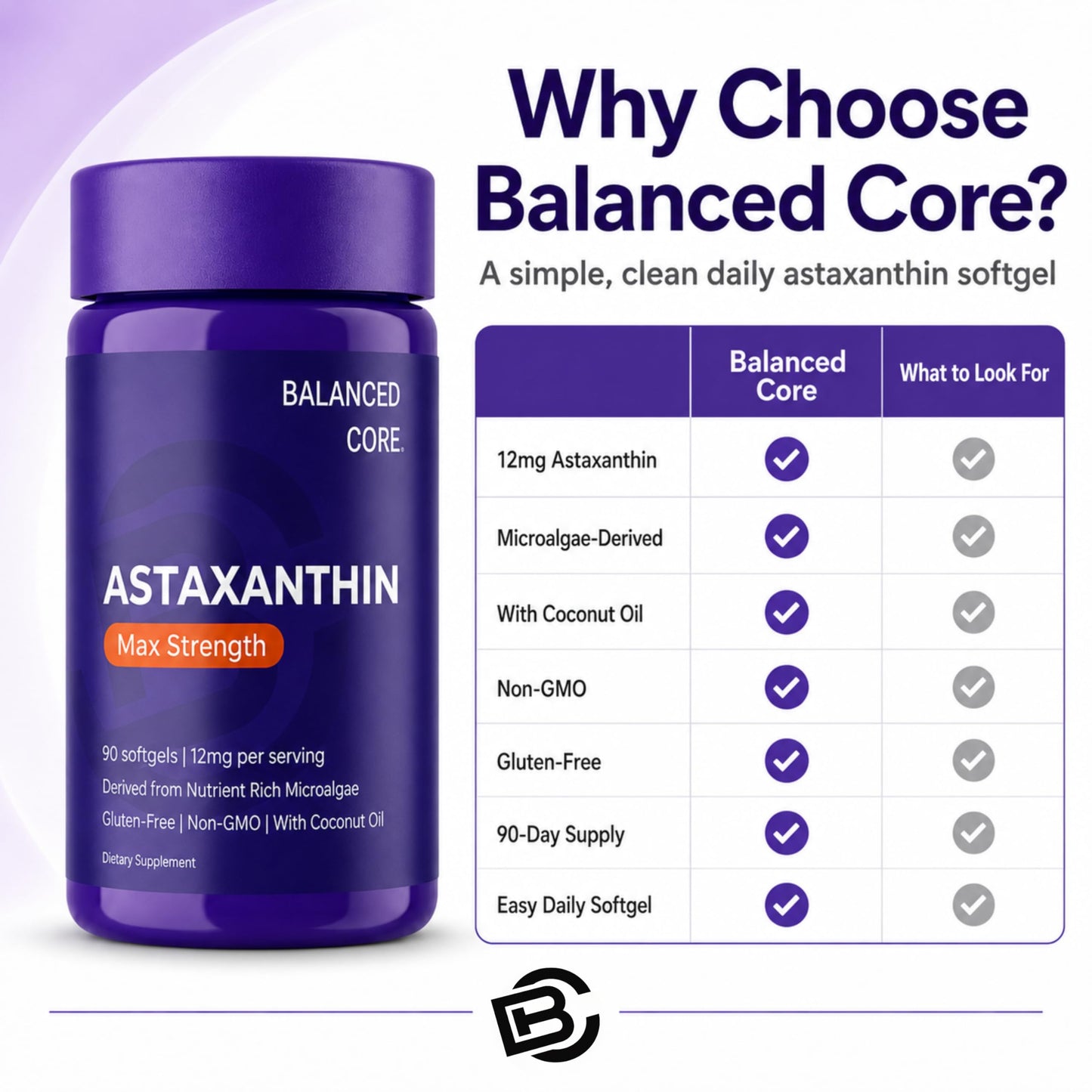 BALANCED CORE Astaxanthin 12mg Softgel 90 Count