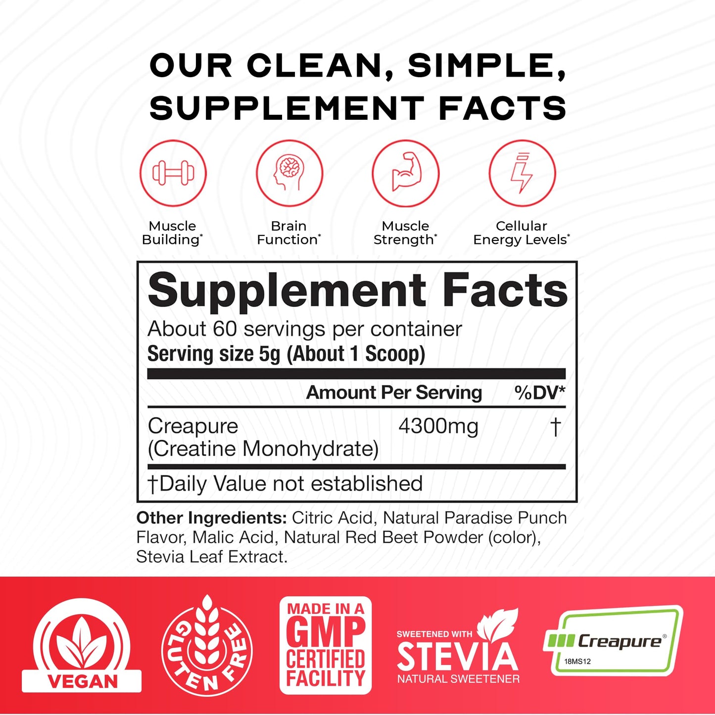 Muscle Feast Creapure Creatine Monohydrate Powder, 300 g