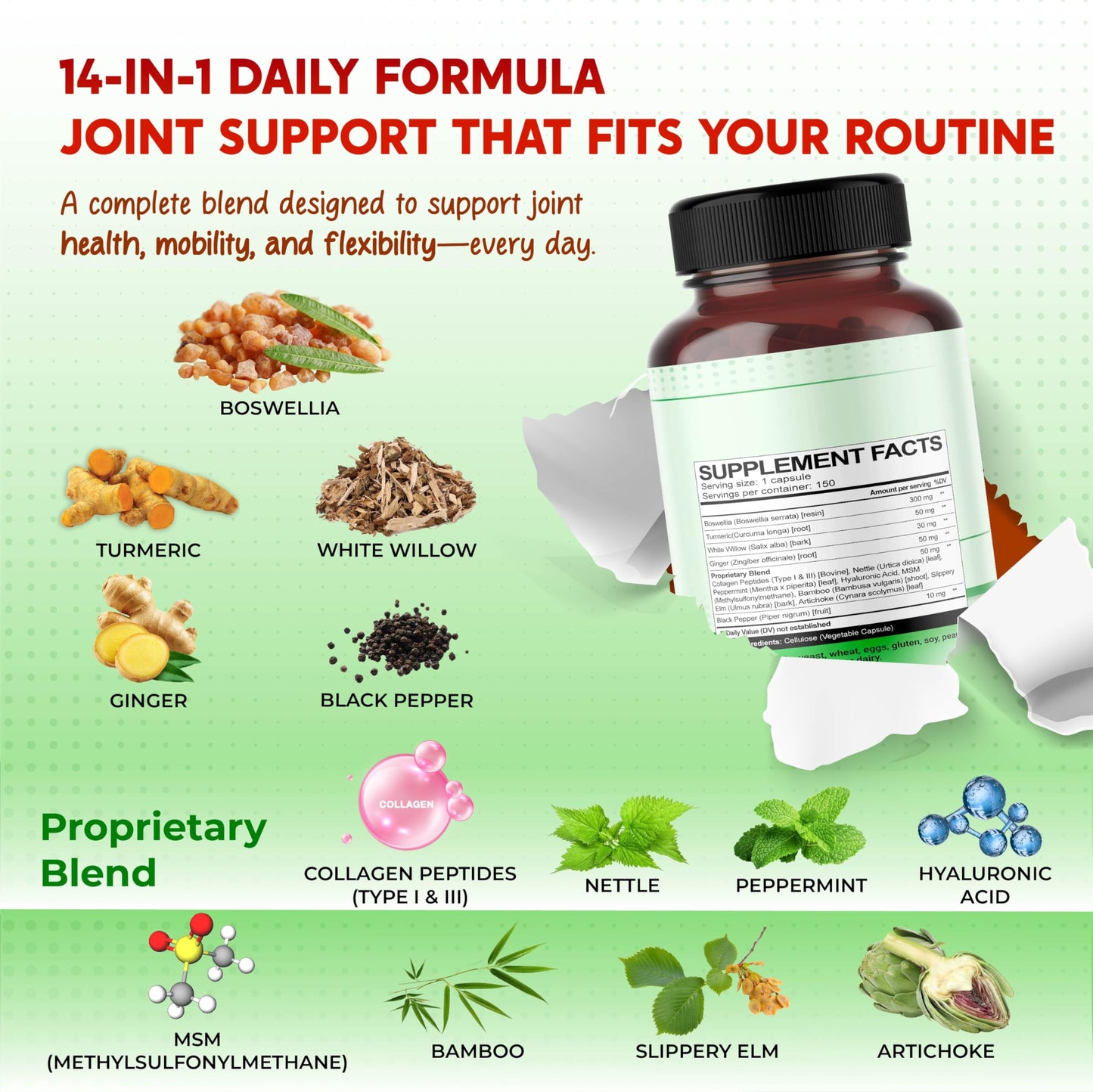 PEAKPURY All-in-1 Boswellia, Turmeric, White Willow & Ginger Supplement Capsules 150