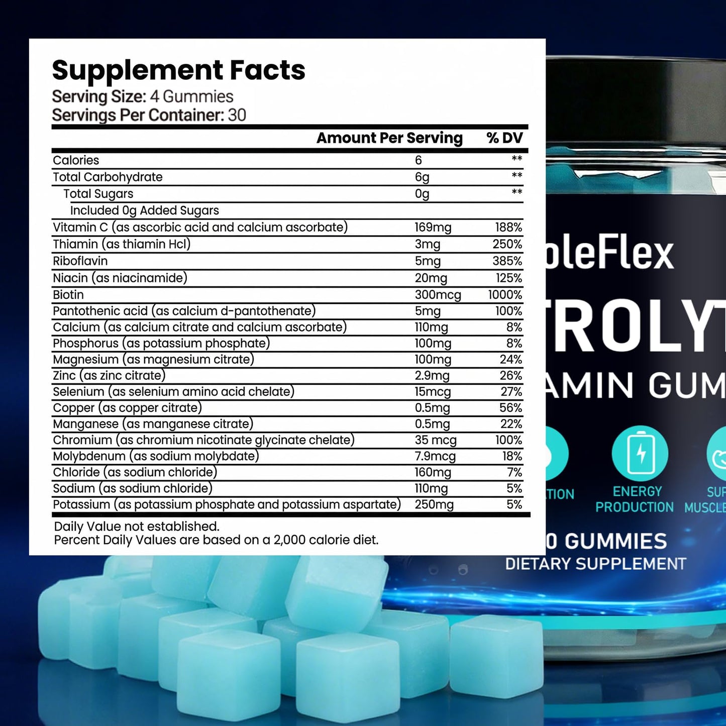 TOGOLIUN Soleflex Electrolyte Gummies for Hydration, 120 Gummies