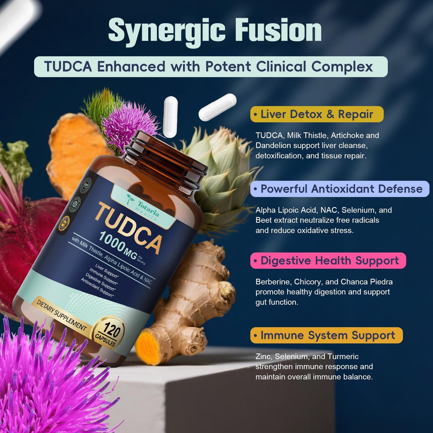 Totaria TUDCA 1000mg Liver Support Capsule, 120 Count