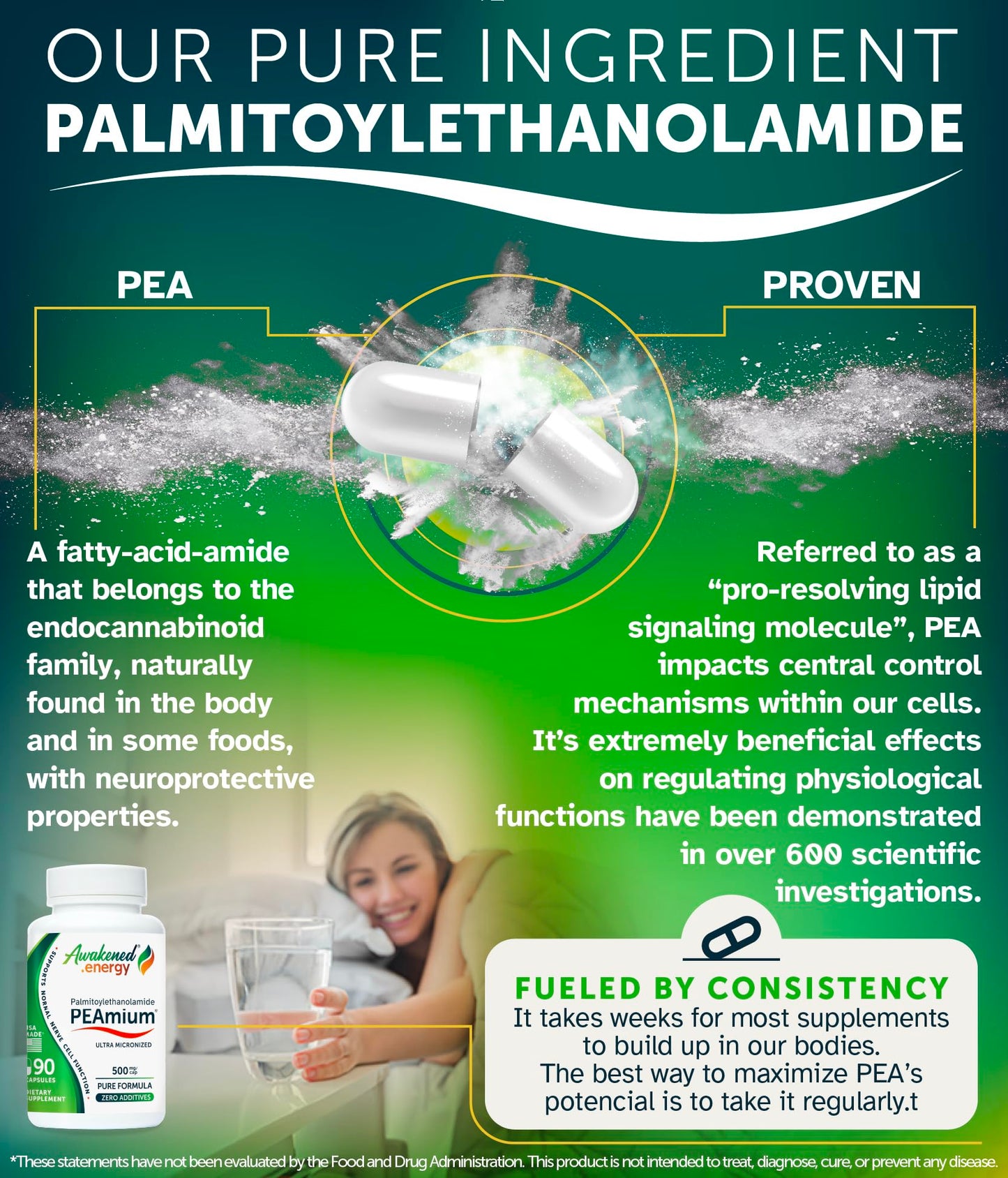 Awakened.energy Palmitoylethanolamide 500mg Capsule 90 Count