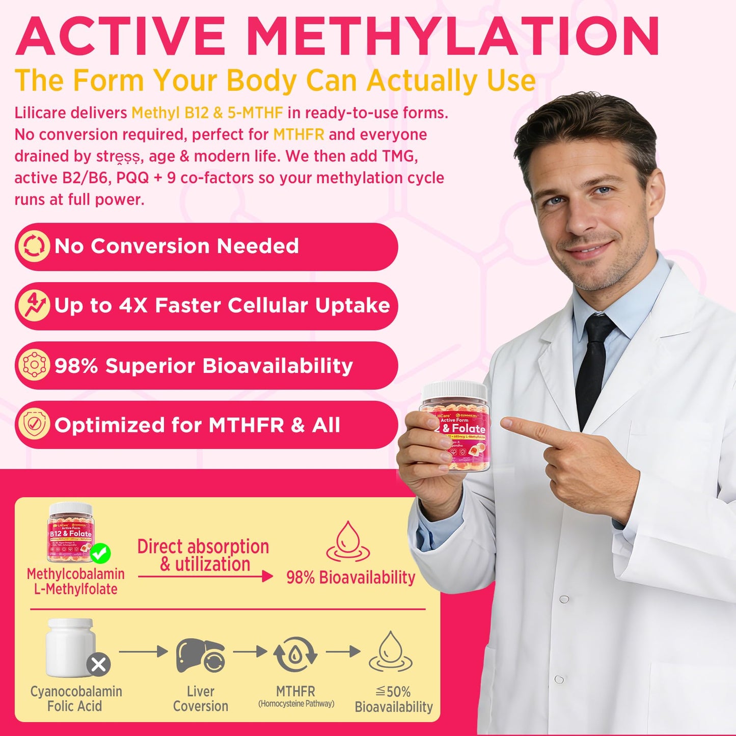 LILICARE Methyl B12 5000mcg & L-Methylfolate Gummies, 120 Gummies