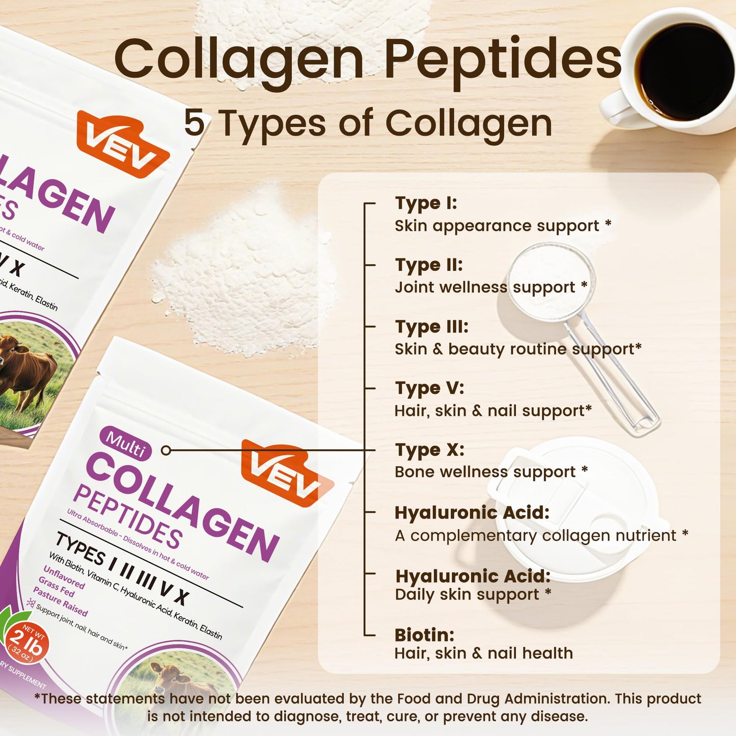 VEV Multi Collagen Peptides Powder Types I, II, III, V & X 32