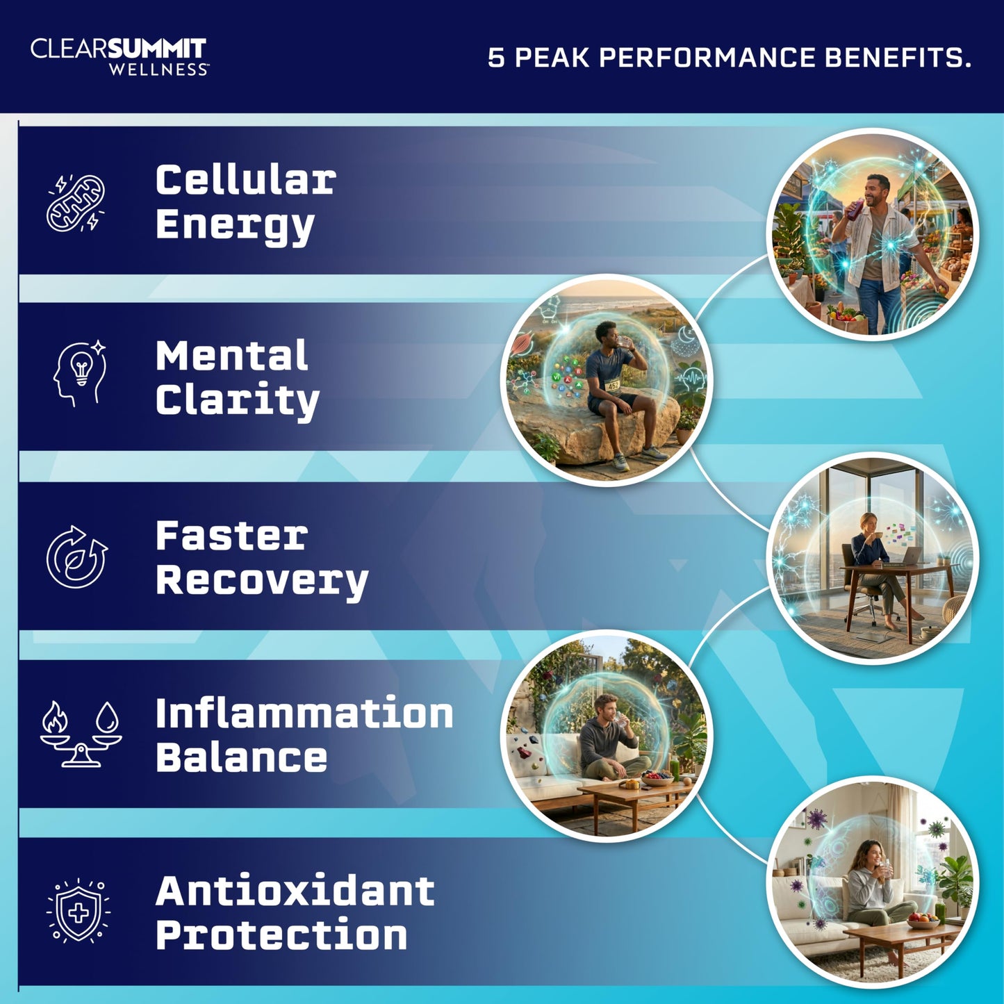 ClearSummit Wellness Hydrogen Water Tablets with Magnesium, H2 Molecular Hydrogen Tablets for Drinking Water, 12 PPM Quick Dissolve, Supports Energy, GMO-Free & Gluten-Free, 60 Tablets
