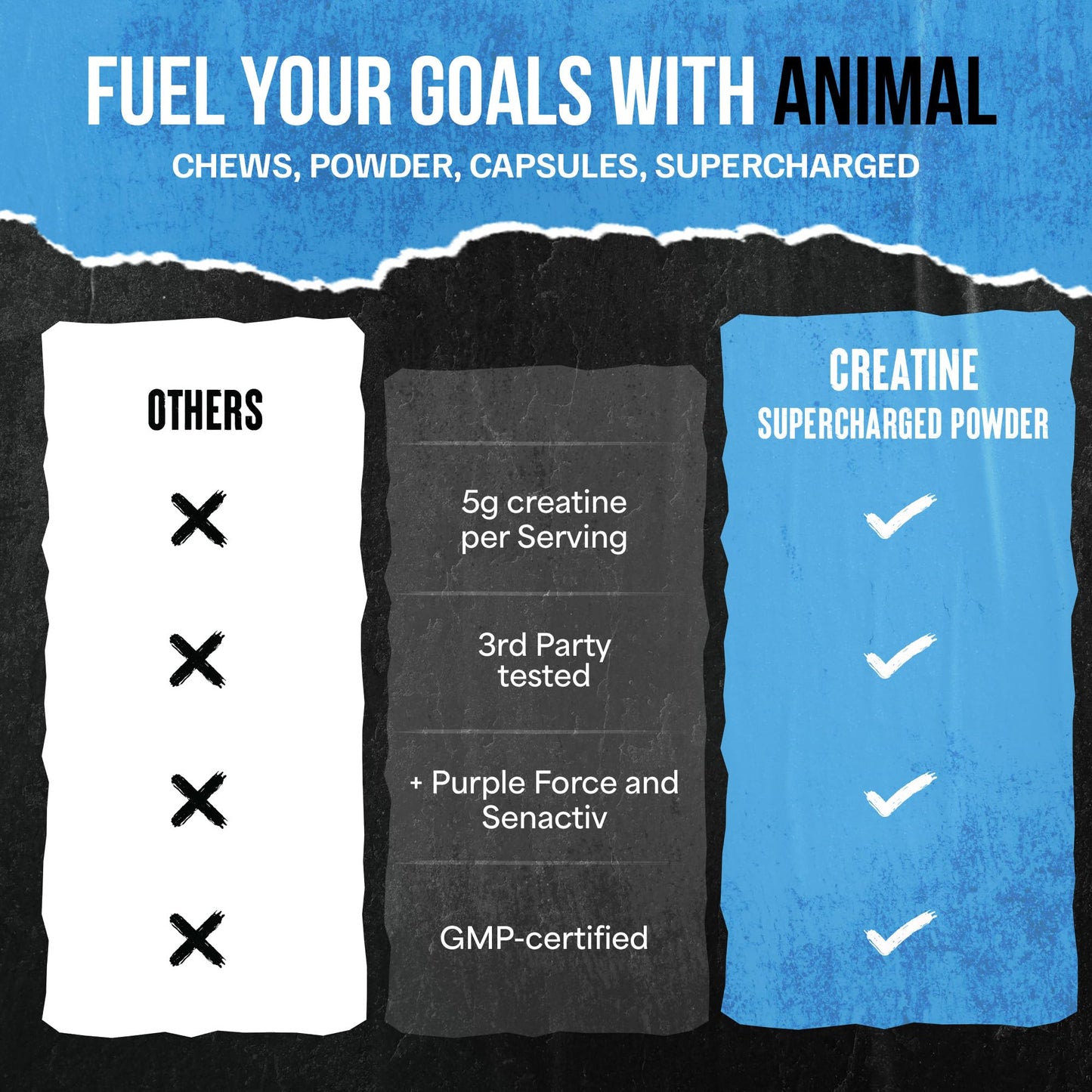 Animal Supercharged Creatine Powder Watermelon 9.95 Ounce