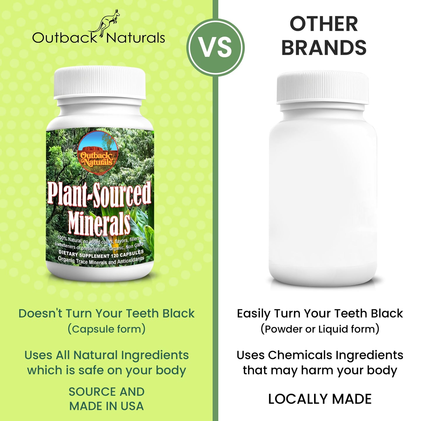 Outback Naturals Fulvic Humic Mineral Blend of Plant-Sourced Trace Minerals, Electrolytes, Gut Health, Cognitive & Immune Support, Pure Vitality Formula for Strength Capsules 120