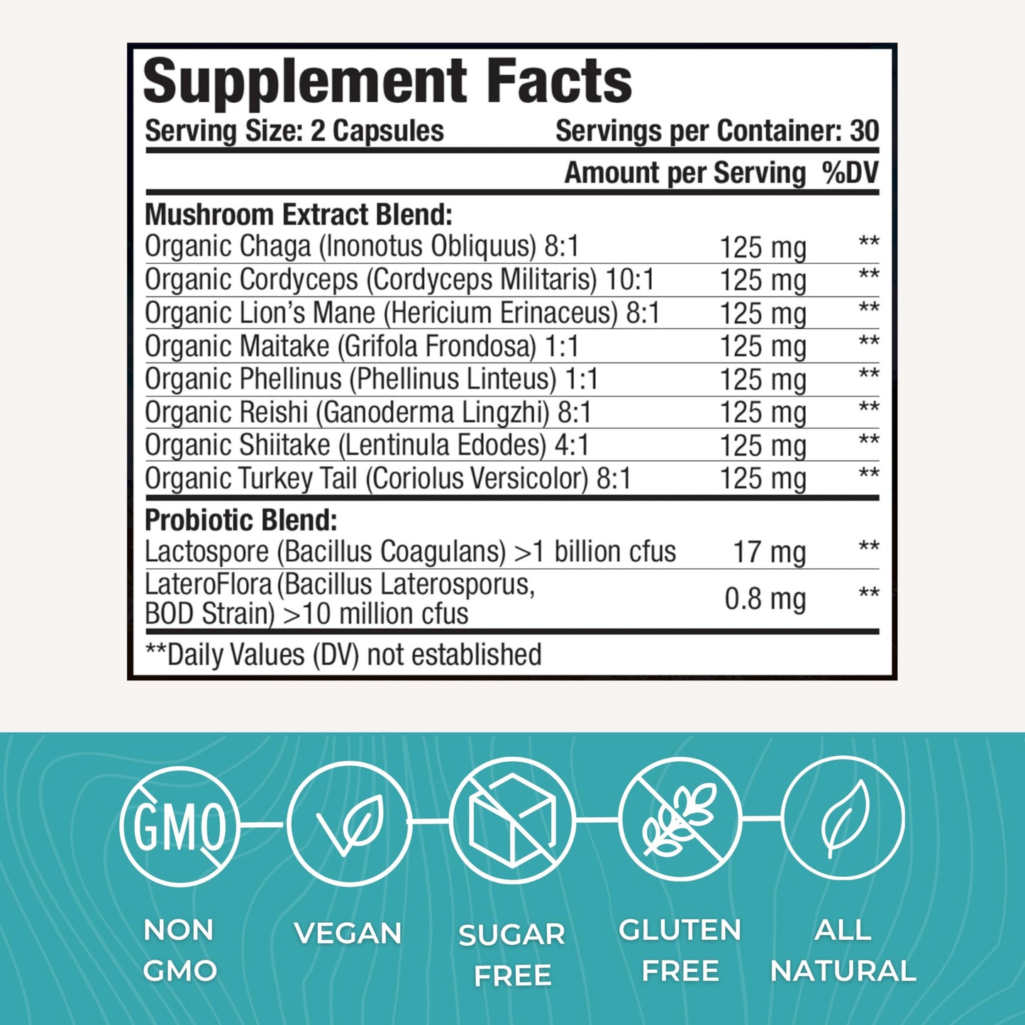 Eidon Ionic Minerals SuperBiome Mushroom Complex Capsules with Reishi Chaga Lions Mane Cordyceps Turkey Tail, 60 Capsules