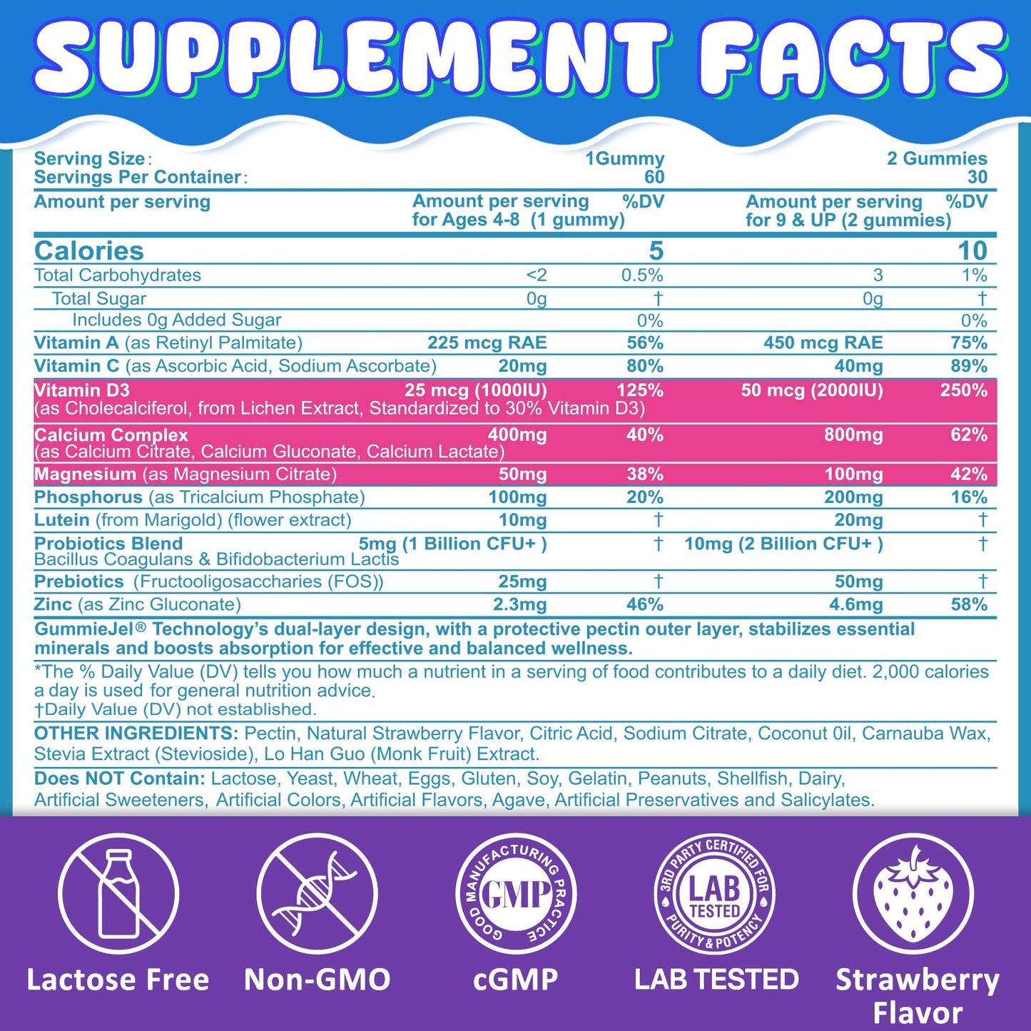 Nextdia Magnesium Gummies for Kids + Calcium Gummies for Kids, Sugar Free, 180 Gummies