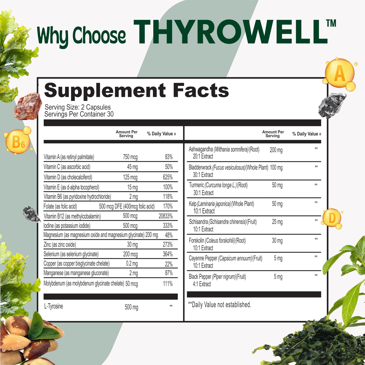 Viteey ThyroWell 23in1 Capsule Blend, 60 Capsules