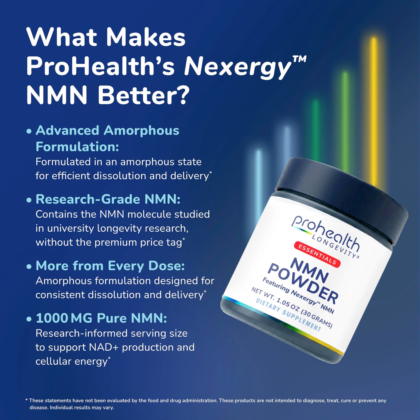 ProHealth NMN Powder NAD+ Precursor, 1.1 Ounce