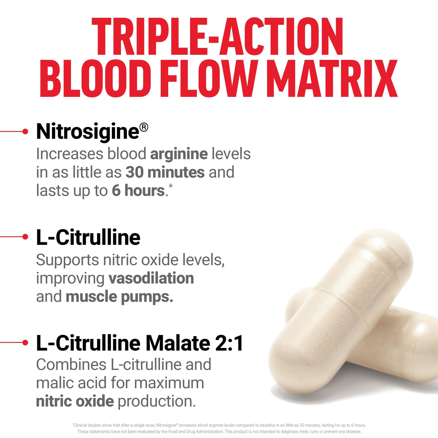 Force Factor Nitric Oxide Booster Capsules 120