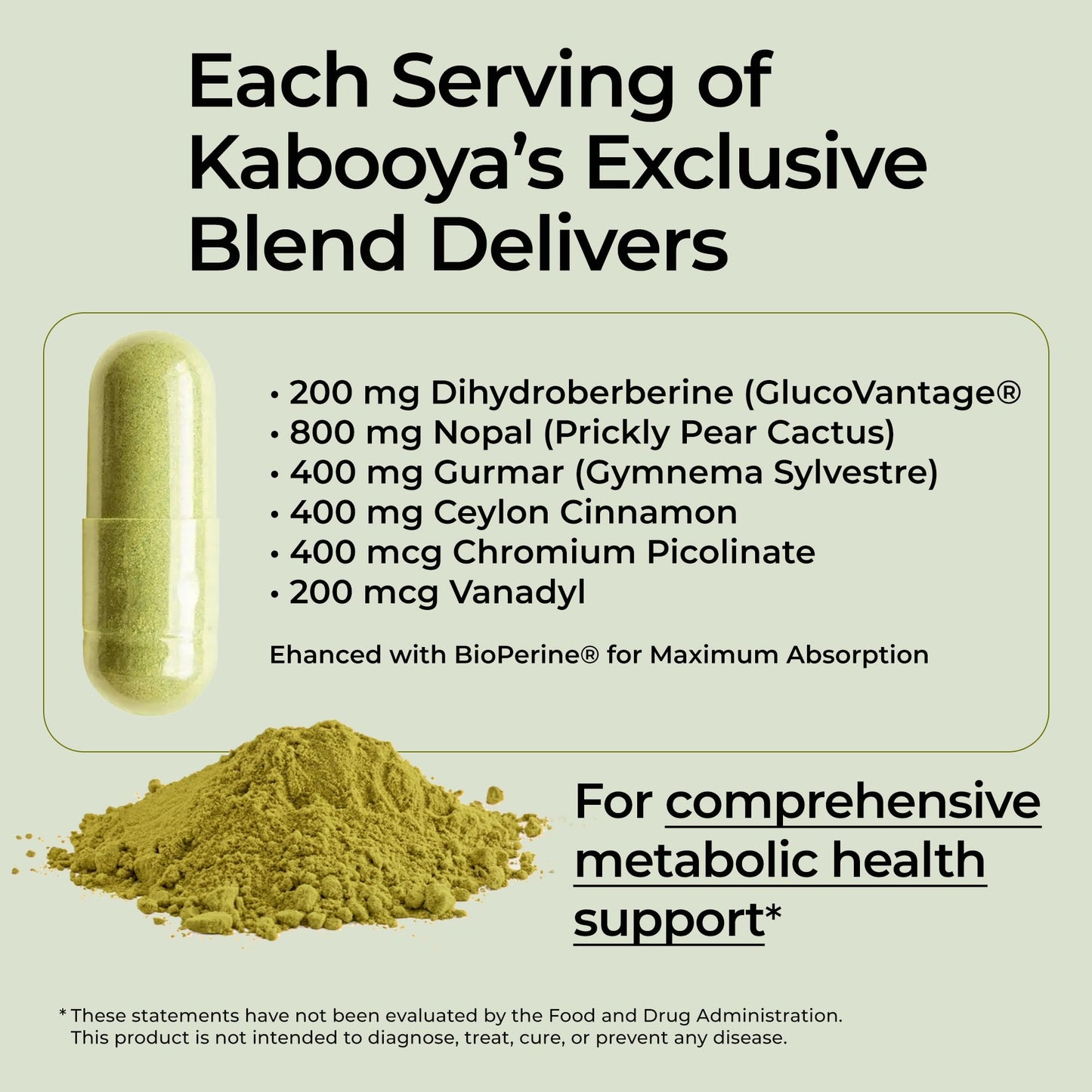 Kabooya Berberine Nopal Supplement Dual-Action Blood Sugar & Metabolic Support with Dihydroberberine (GlucoVantage®) & Nopal (Prickly Pear) – Ceylon Cinnamon, Gurmar (Gymnema) & Chromium, 90 Capsules