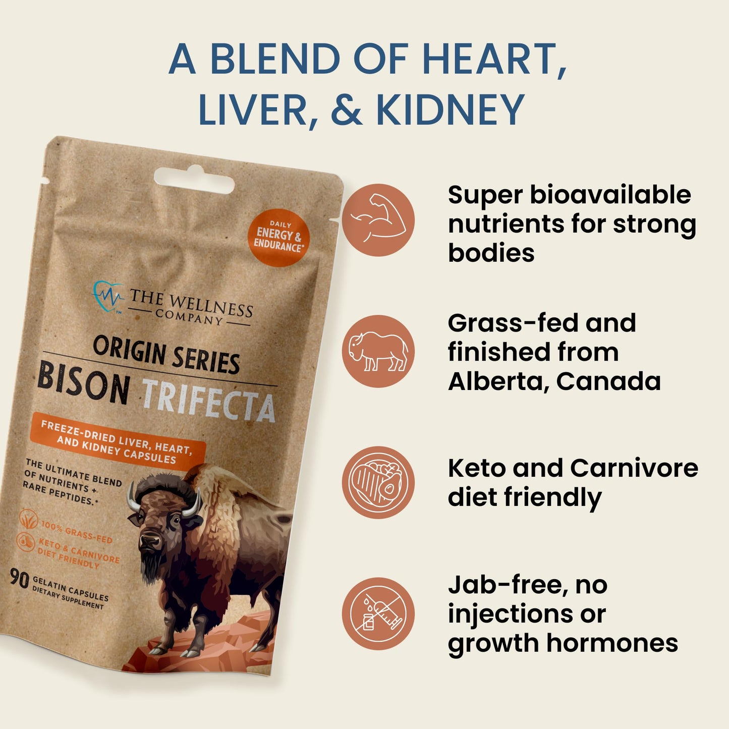 The Wellness Company Bison Trifecta - Super-Bioavailable Multivitamin, Heme Iron, All Natural - Heart, Kidney, Liver, Grass-Fed & Finished, No Vaccines or Hormones, 90 Capsules