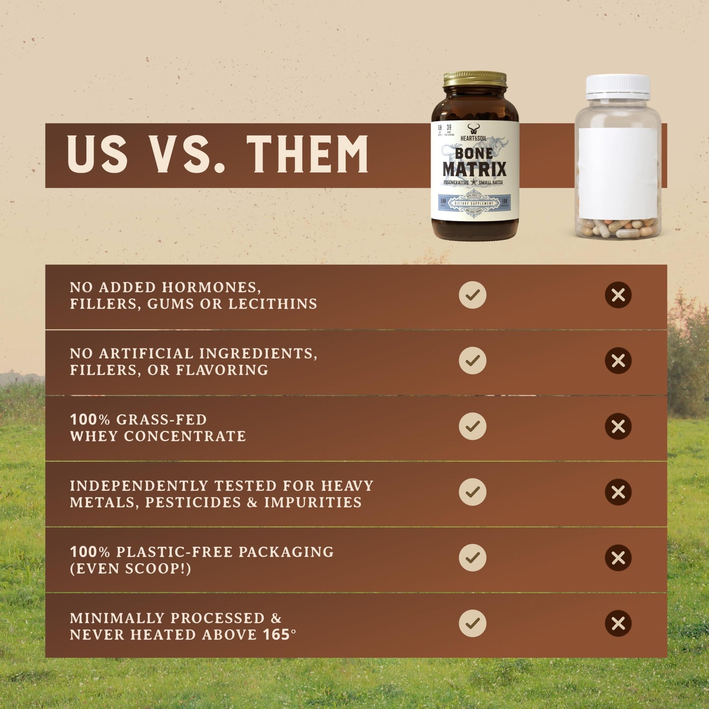 HEART & SOIL Grass Fed Bone Matrix Capsule 180 Capsules