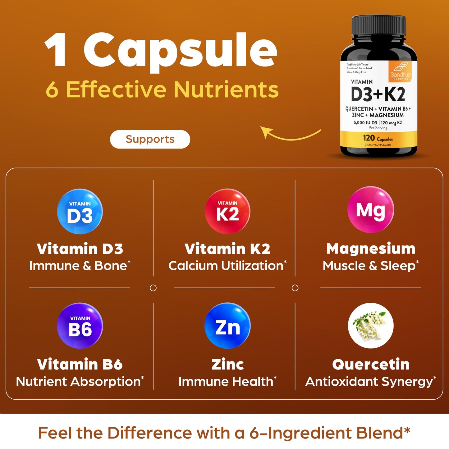 Sandhu's Vitamin D3 K2 5000 IU 120mcg Magnesium Zinc B6 Quercetin Capsules 240 Count