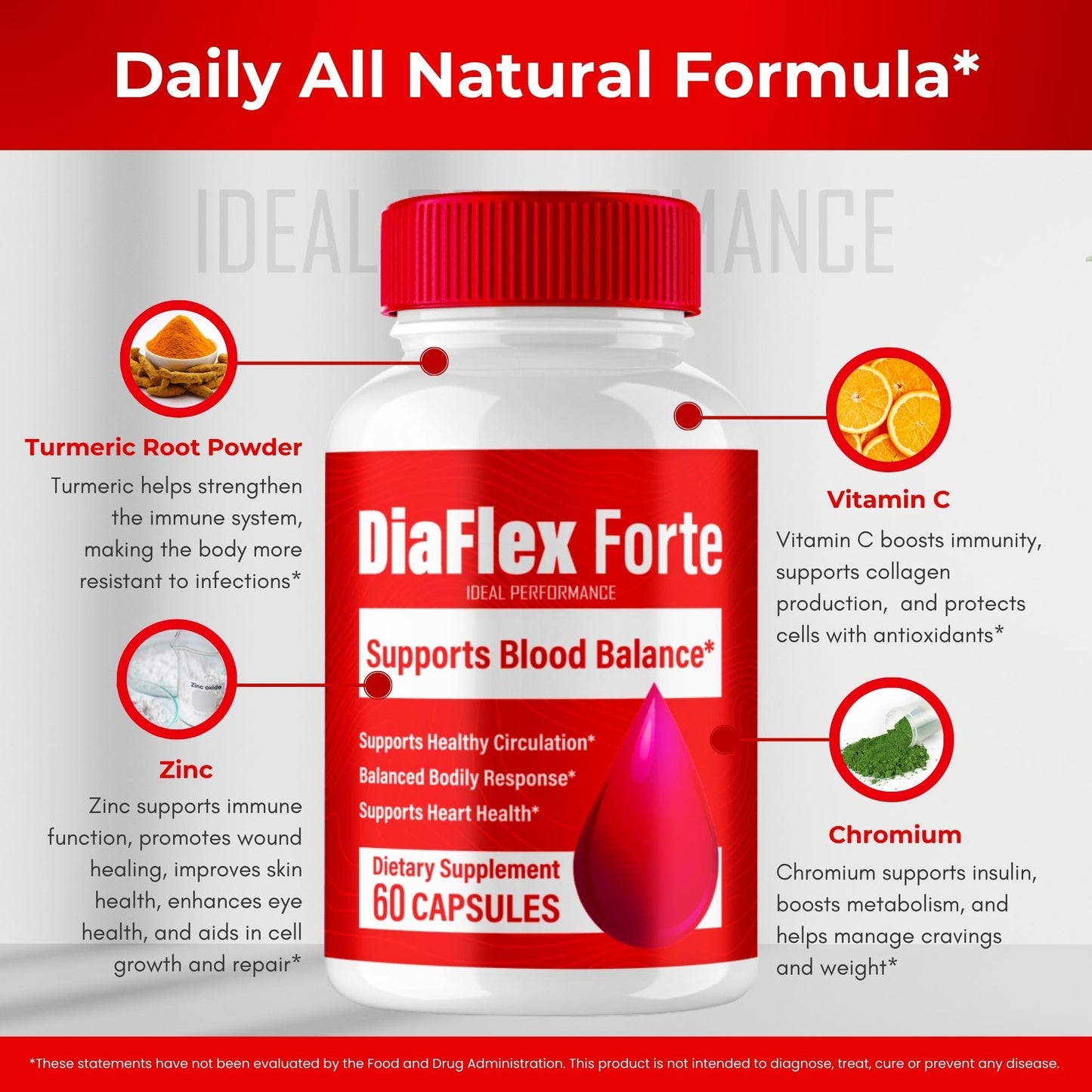 IDEAL PERFORMANCE DiaFlex Forte Advanced Formula, 300 Capsules