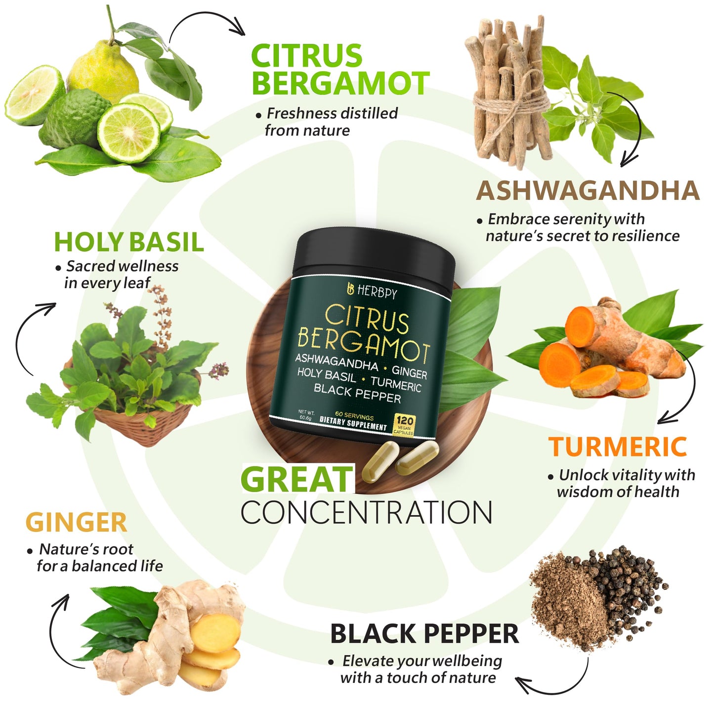 Herbpy 6in1 Citrus Bergamot Supplement with Ashwagandha, Holy Basil, Turmeric & Ginger Root Capsules, 120 Count