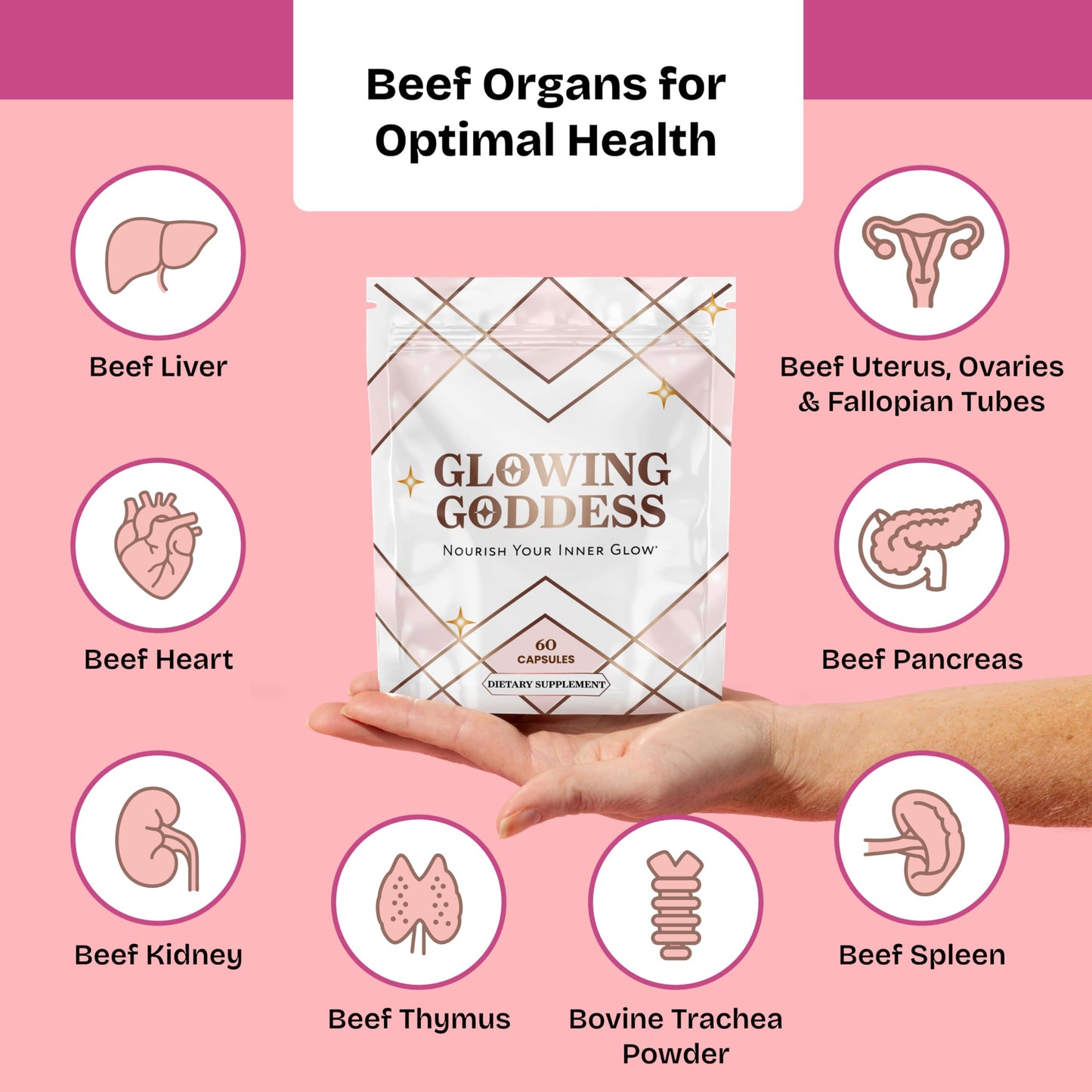 Glowing Goddess Female-Optimized Beef Organ Superfood Capsule 60 Count