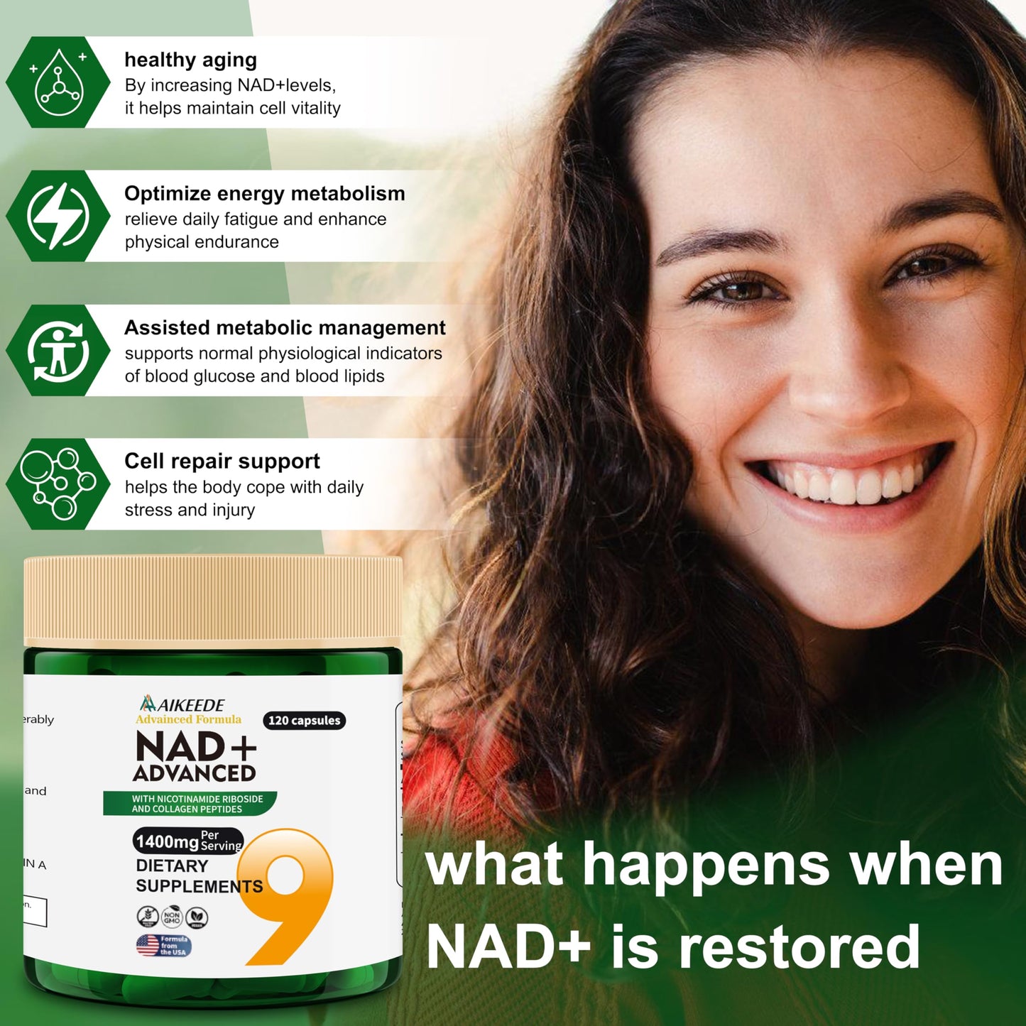 AIKEEDE NAD+ Liposomal with Resveratrol Capsules, 120 Count