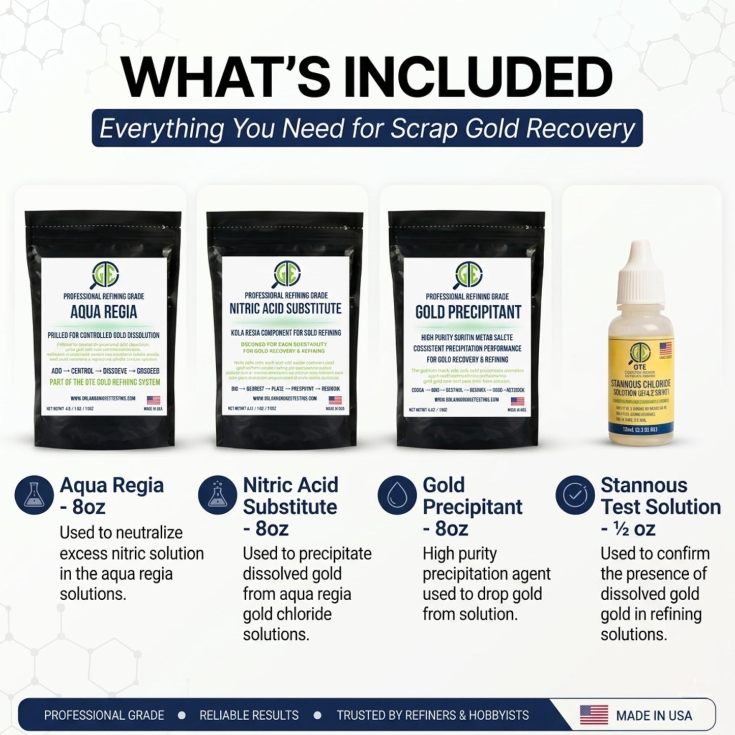 Gemtone Aqua Regia Gold Refining Supply Kit Powder 8