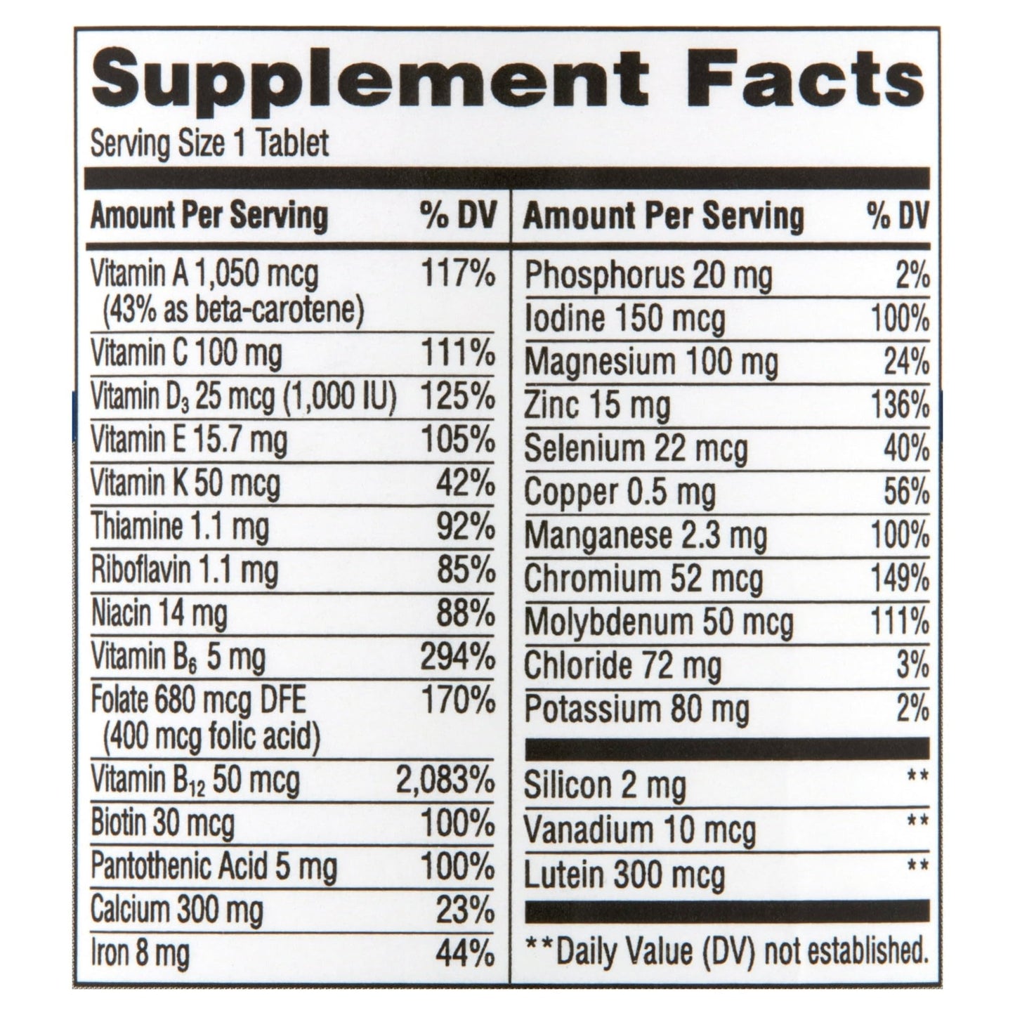 BASKETGOODS Equate Complete Multivitamin Tablets 100