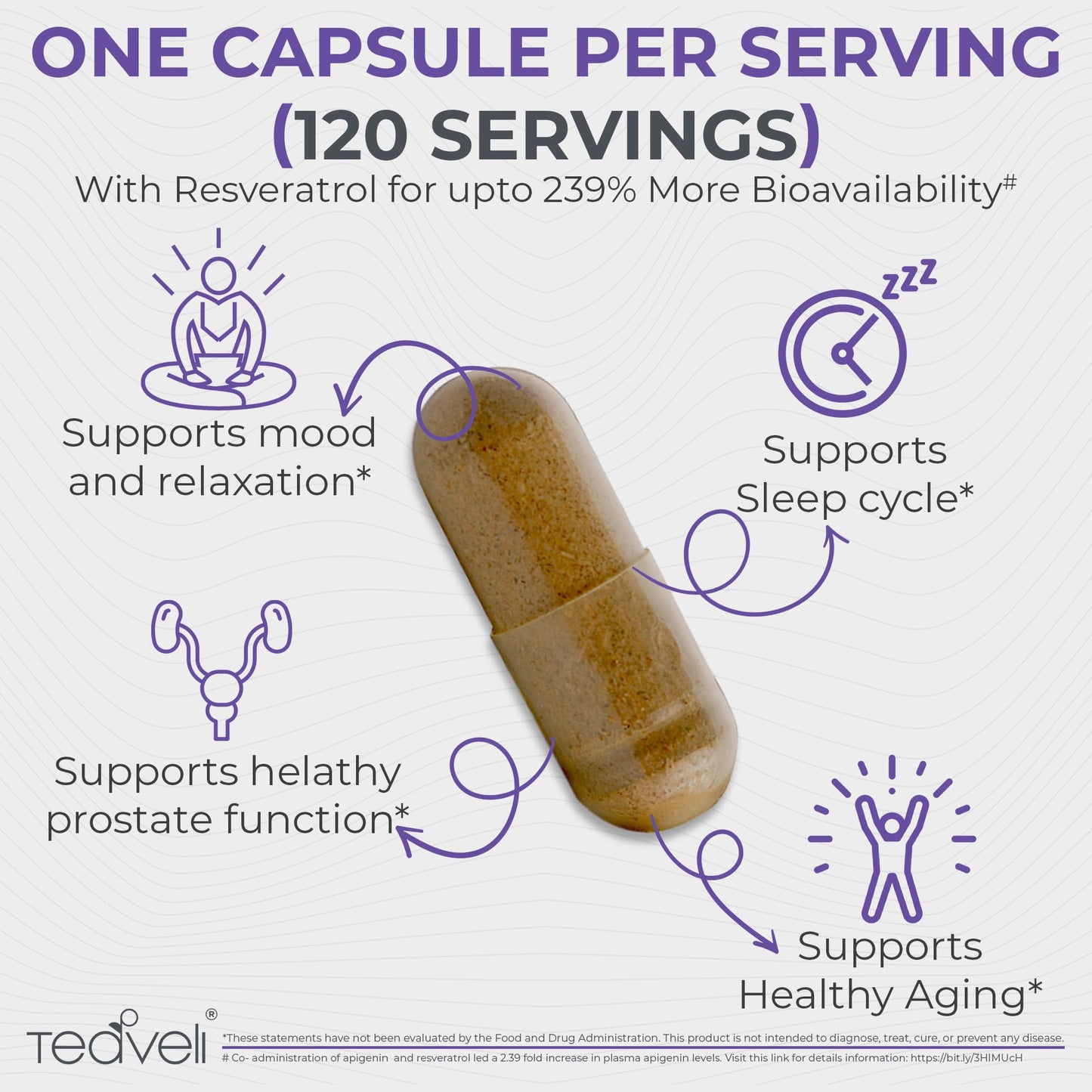Teaveli Advanced Apigenin Supplement with Resveratrol for Superior Bioavailability 50mg Apigenin for Sleep Support Without Melatonin Complements Magnesium Threonate, L-Theanine Capsules, 120