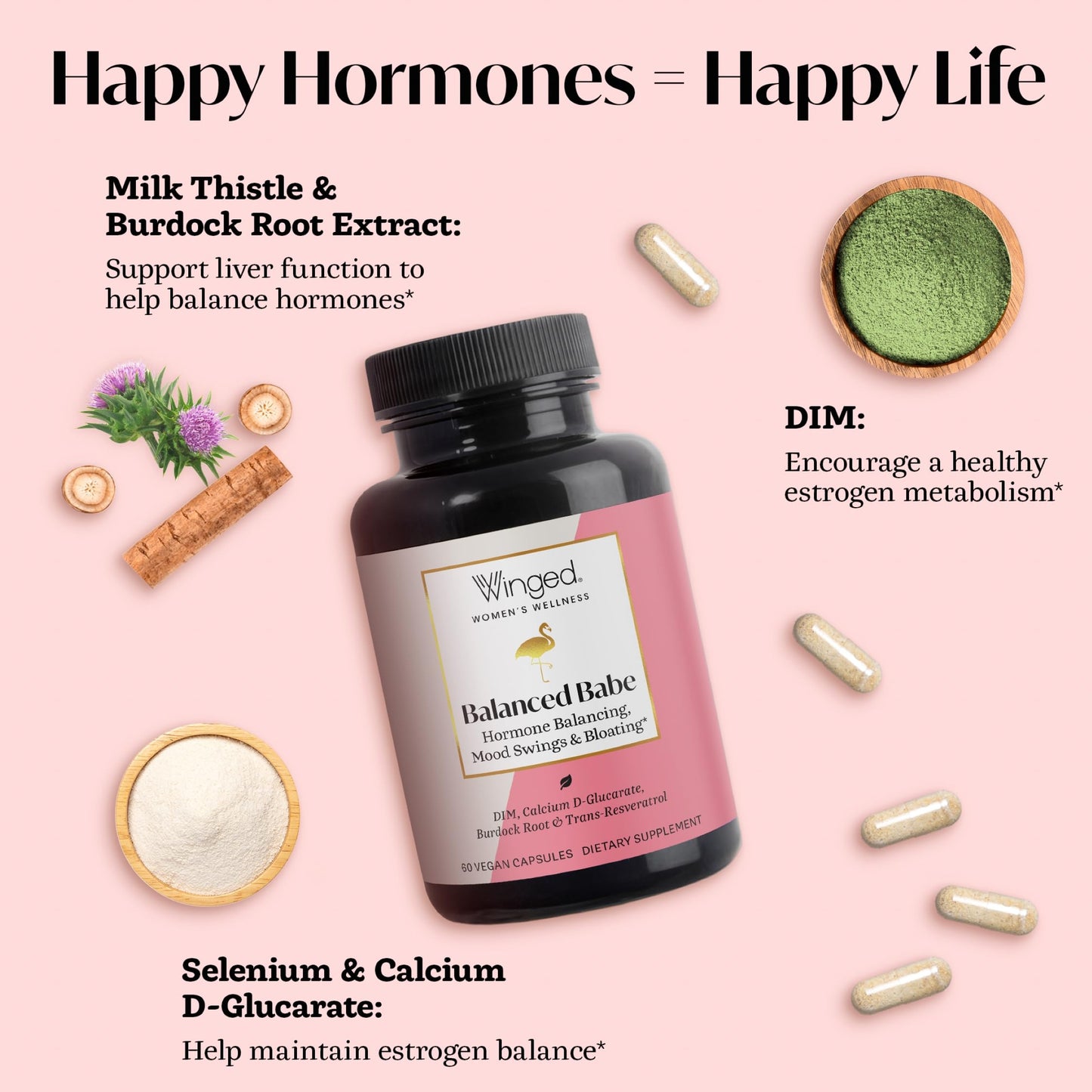 Winged Wellness Balanced Babe, Hormone Balance & Estrogen Detox Supplement for Women 100mg DIM & Milk Thistle, 60 Capsules